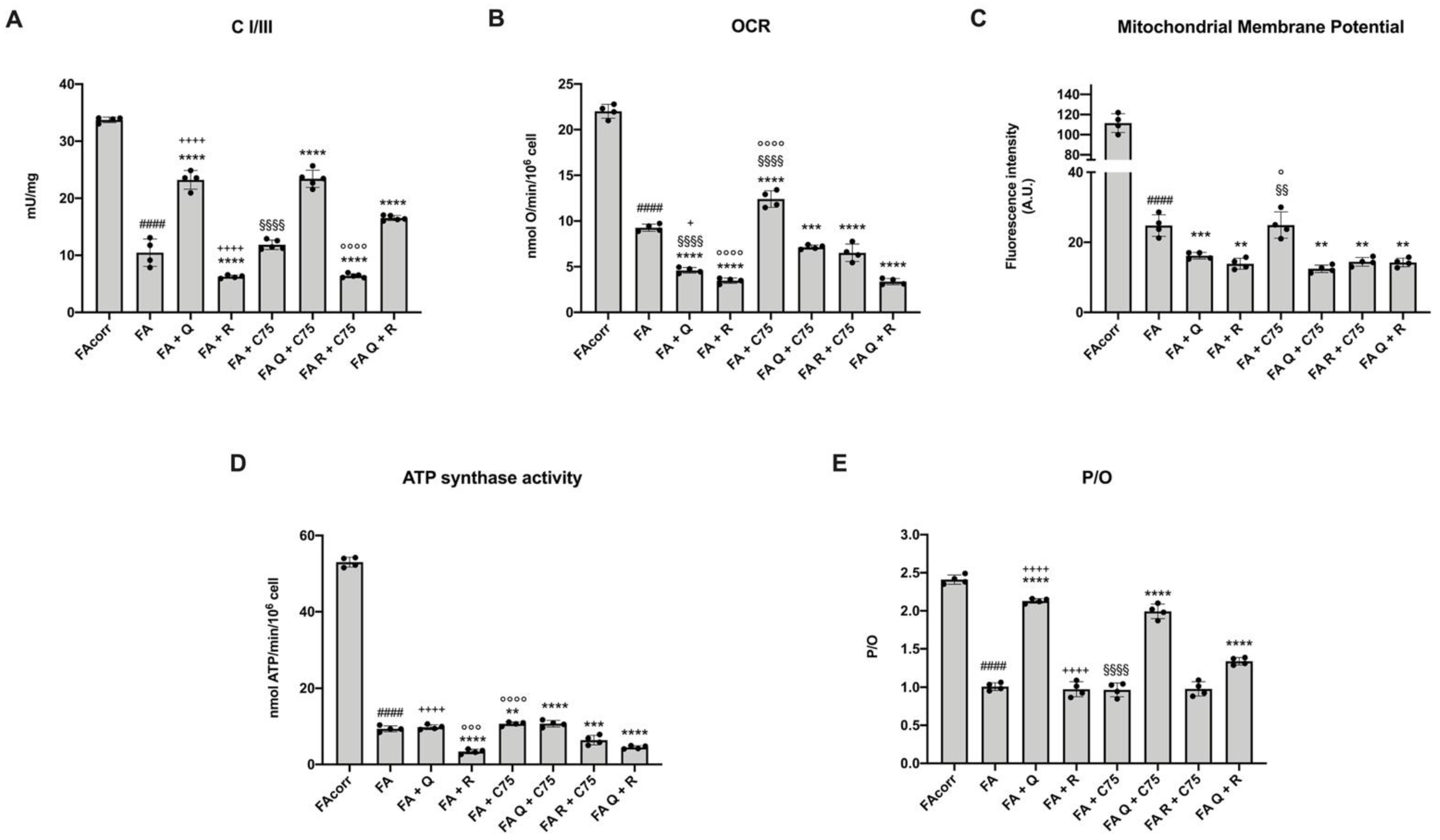 Metabolites 12 00006 g002