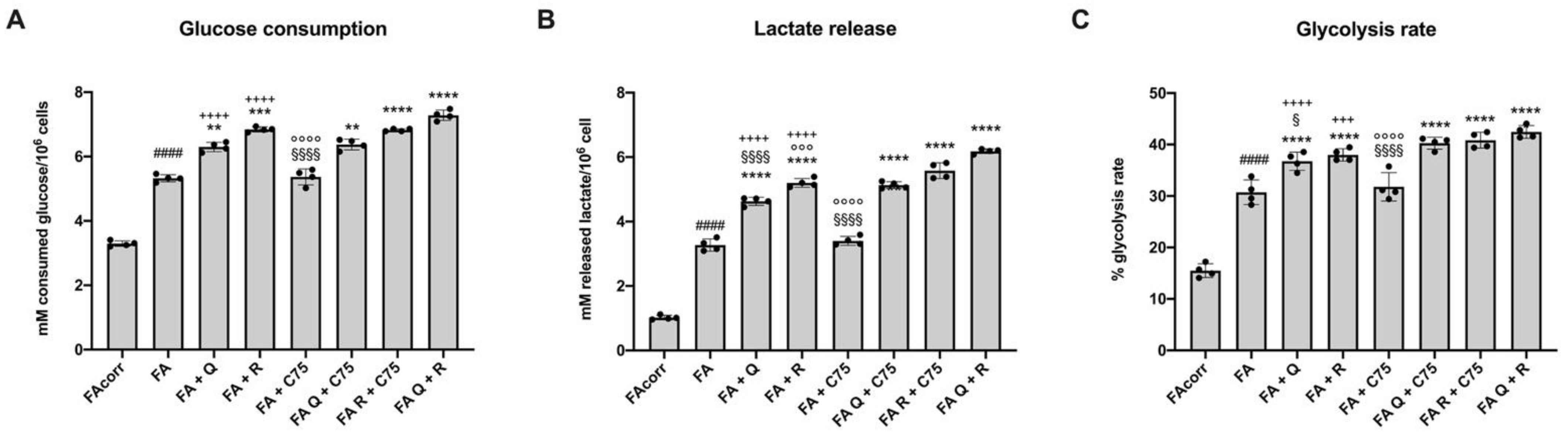 Metabolites 12 00006 g003
