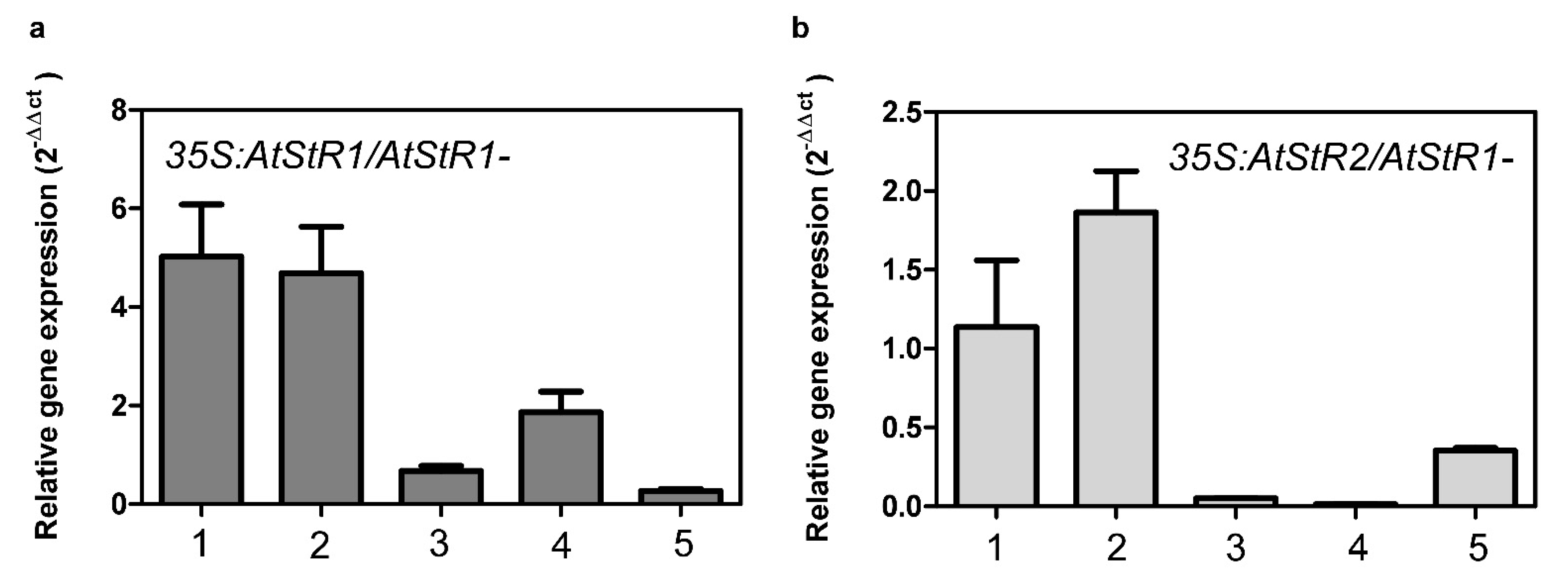 Metabolites 12 00011 g005 550