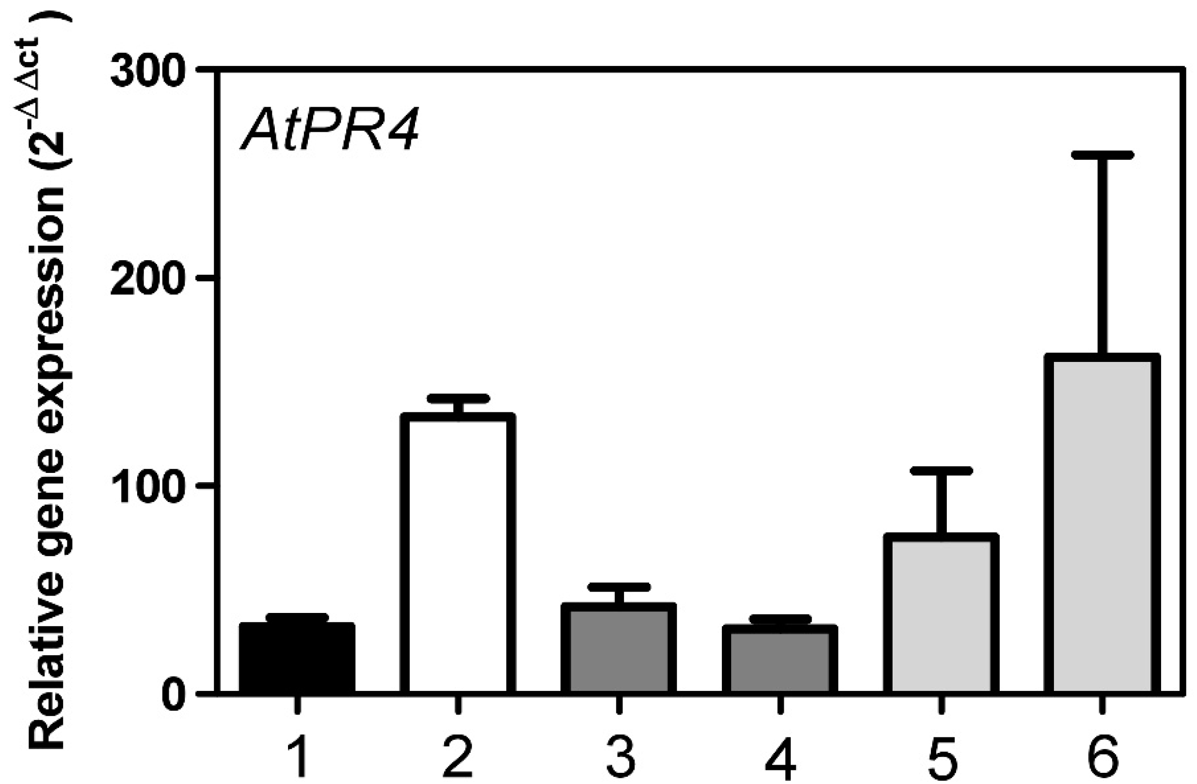 Metabolites 12 00011 g008 550
