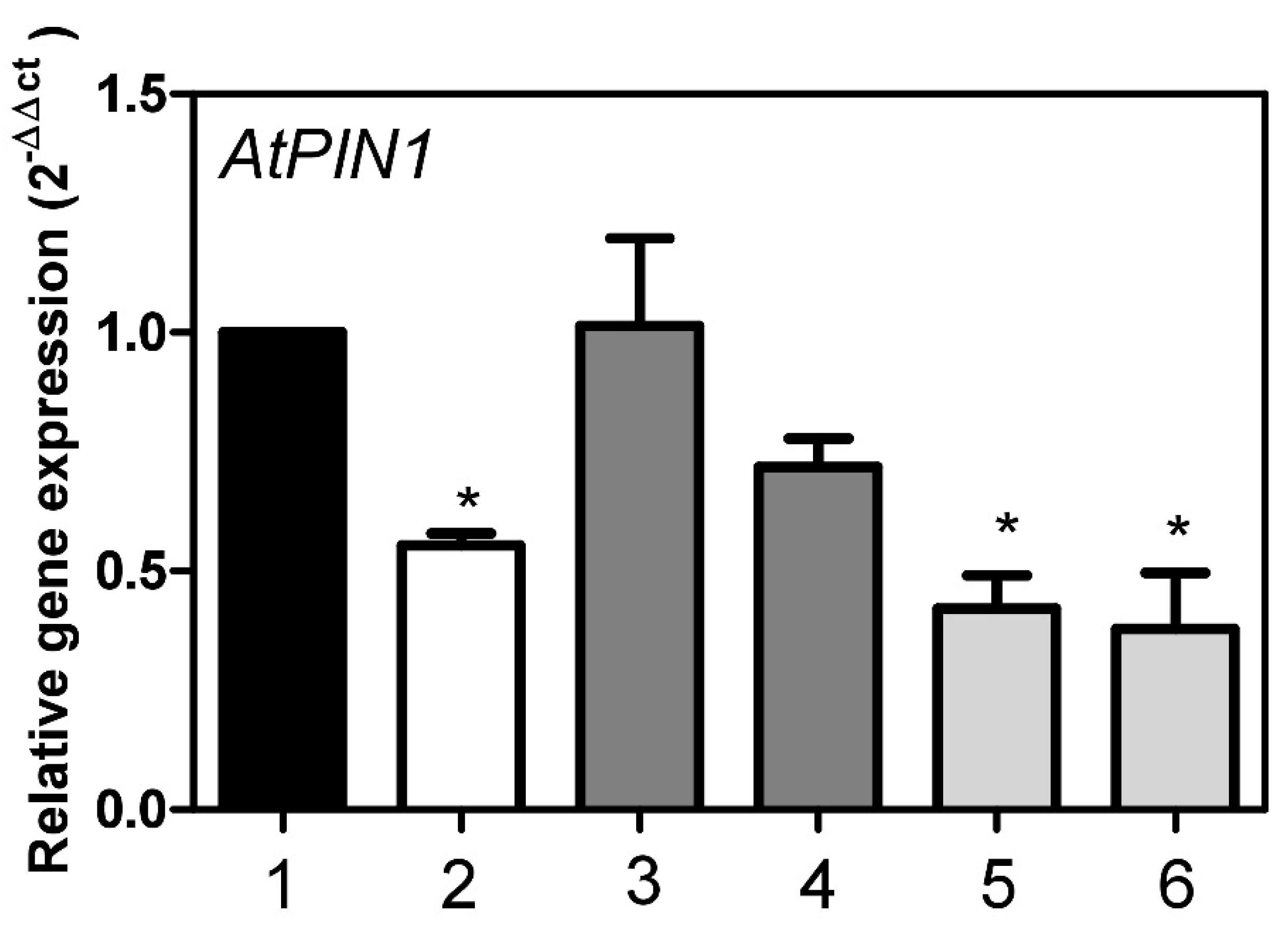 Metabolites 12 00011 g010 550
