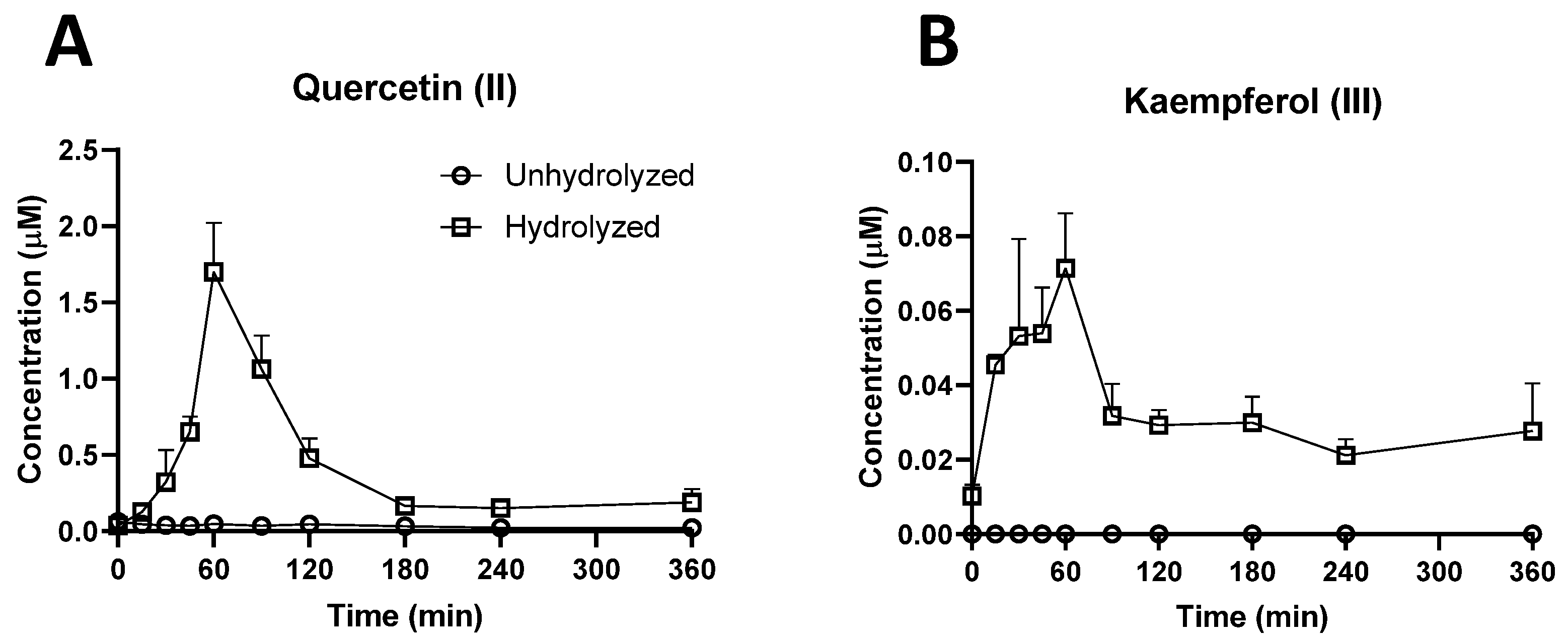 Metabolites 12 00016 g001