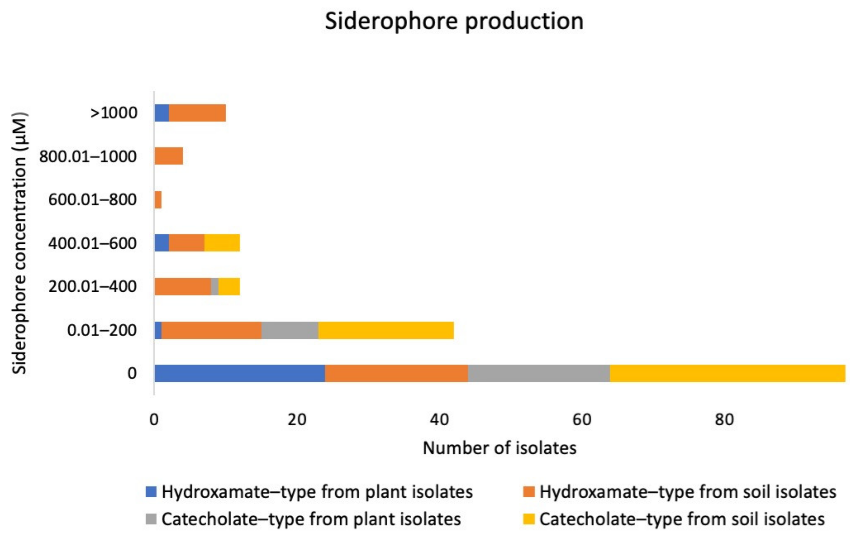 Metabolites 12 00022 g002 Metabolites 12 00022 g002