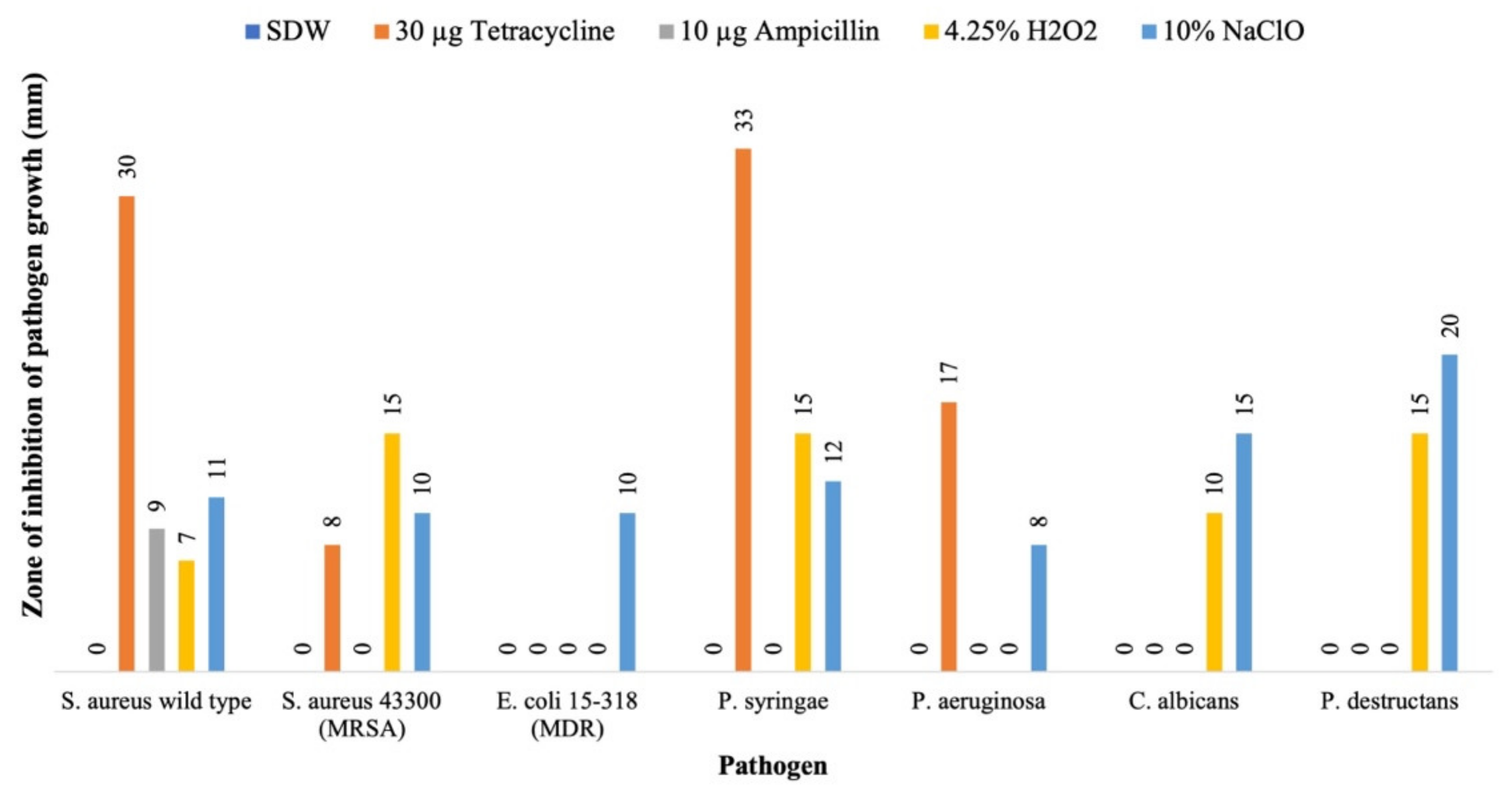 Metabolites 12 00022 g003 Metabolites 12 00022 g003