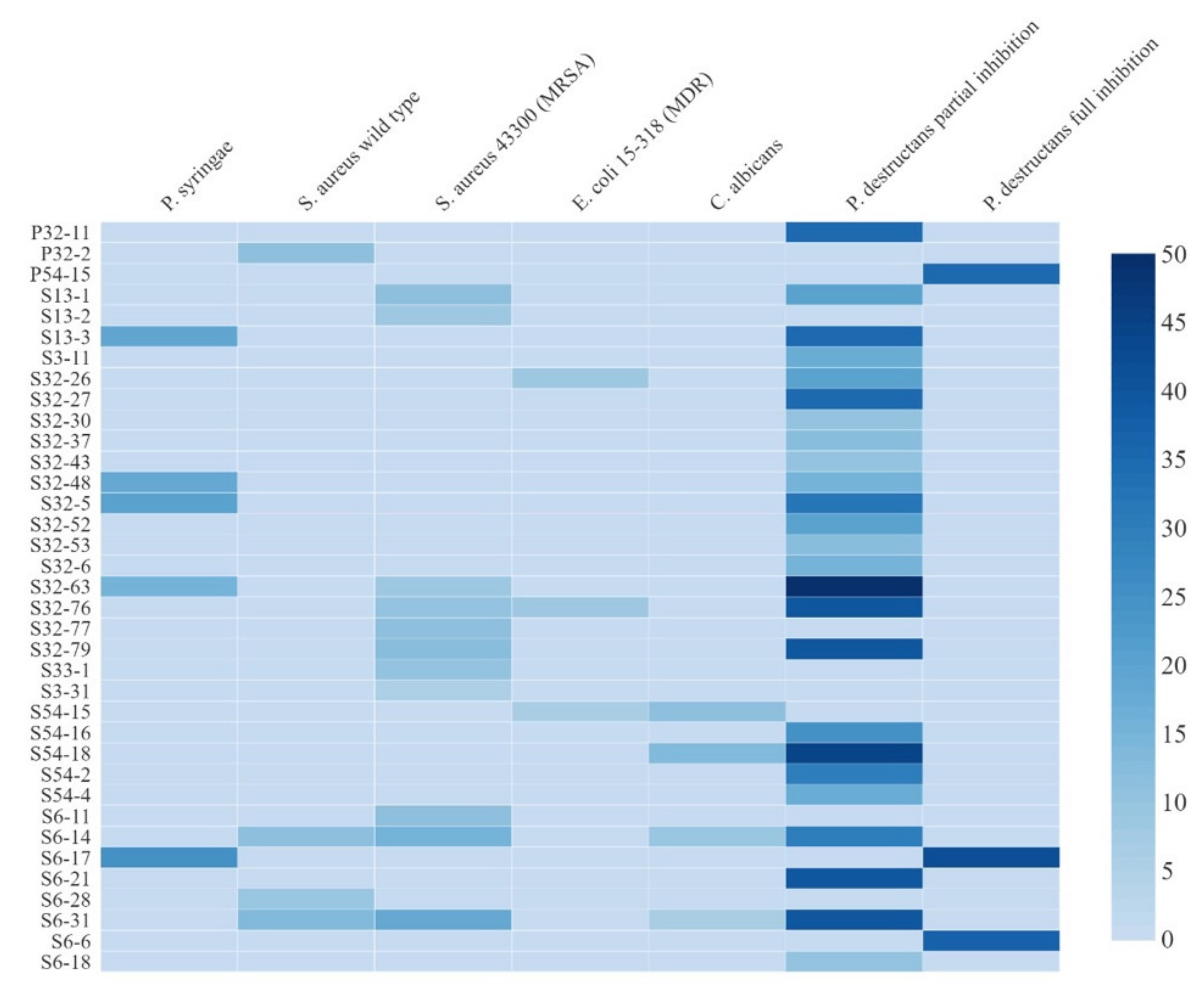 Metabolites 12 00022 g004 Metabolites 12 00022 g004
