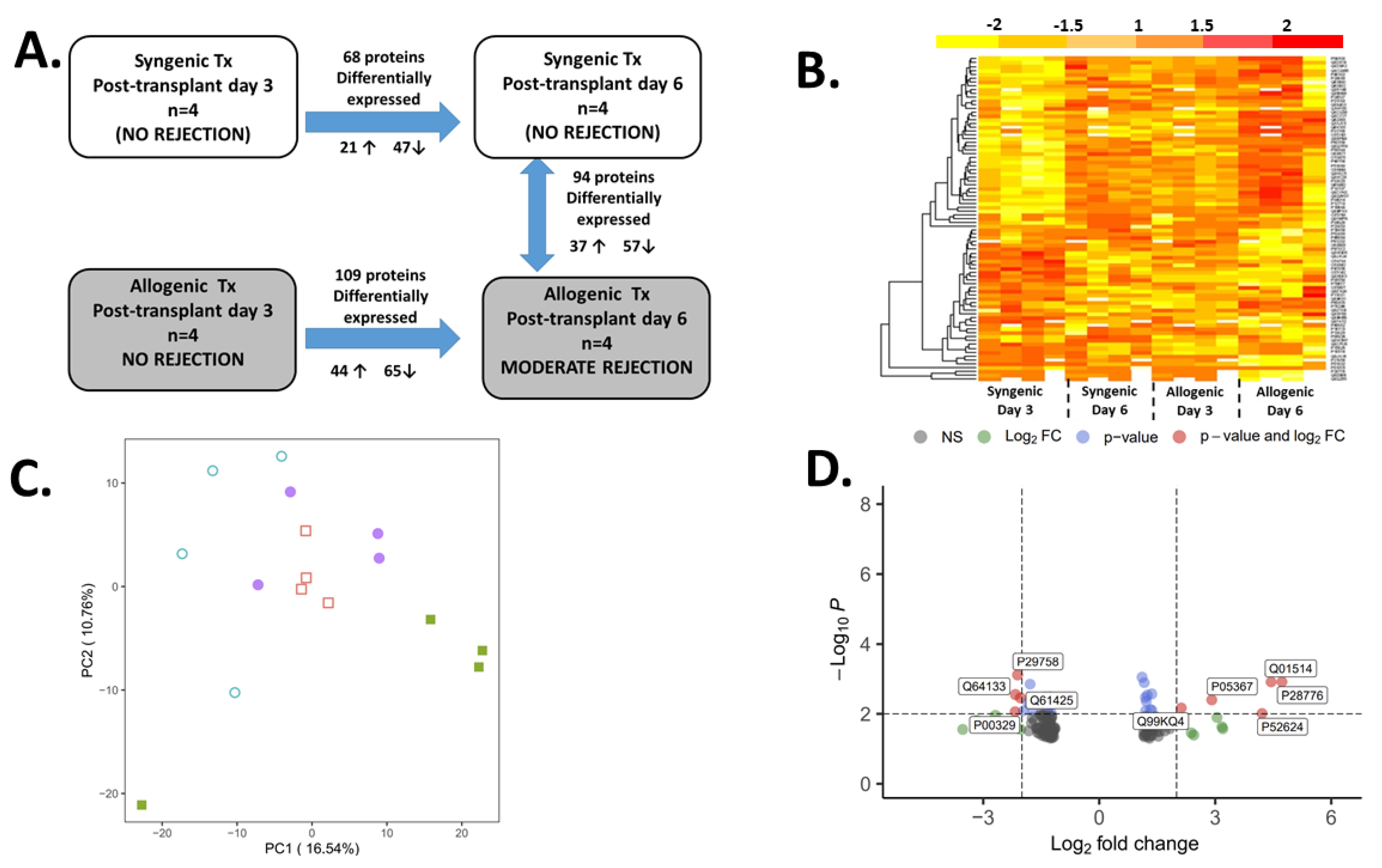 Metabolites 12 00023 g002