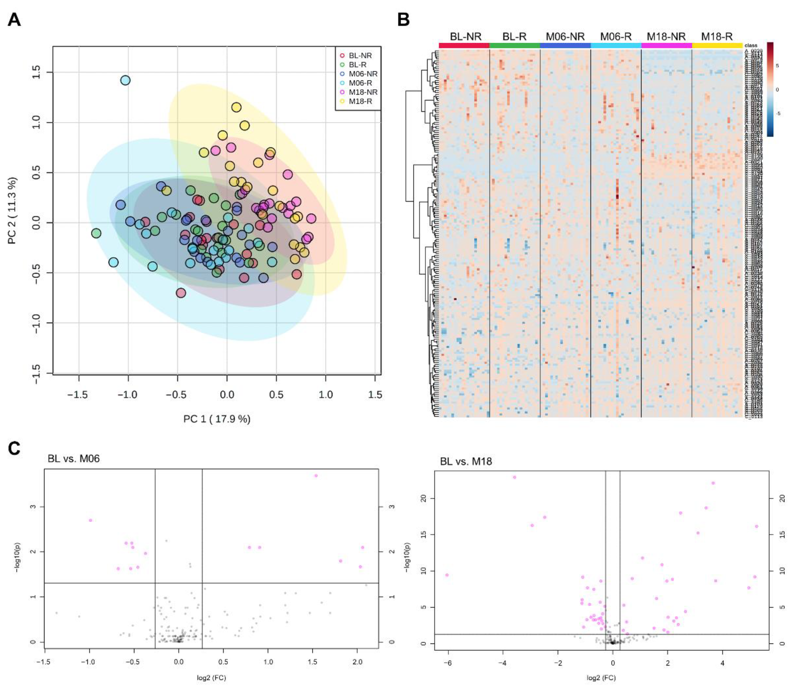 Metabolites 12 00027 g001