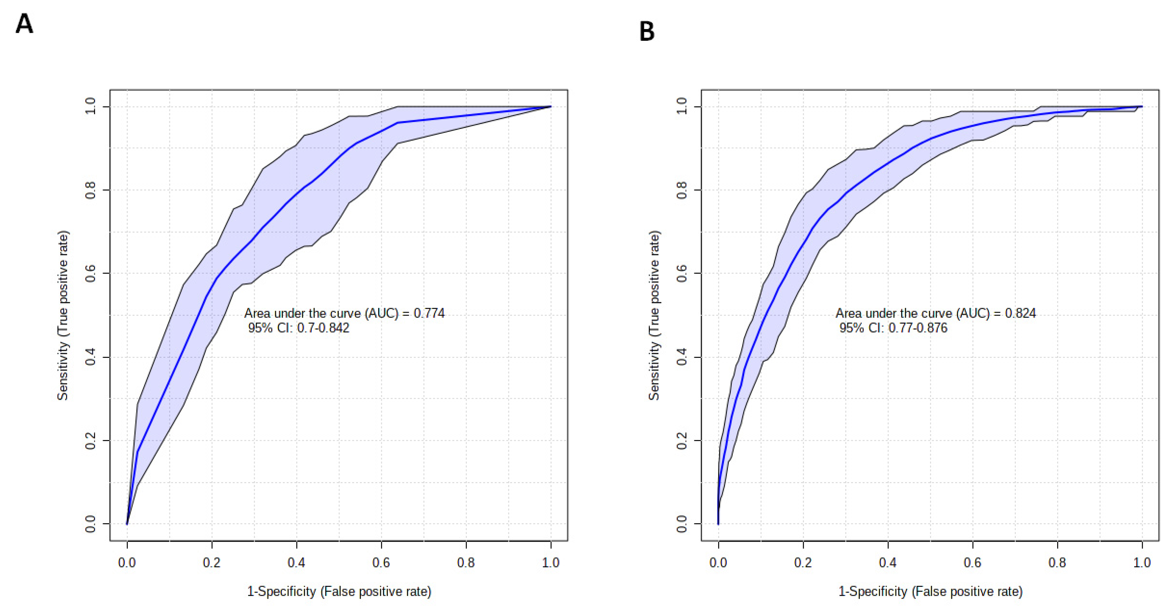 Metabolites 12 00029 g003 Metabolites 12 00029 g003