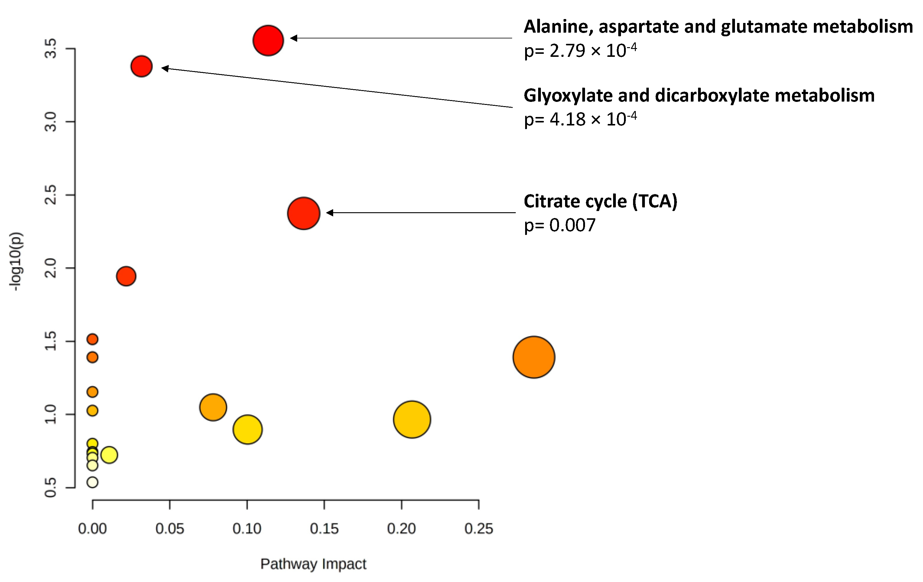 Metabolites 12 00032 g001