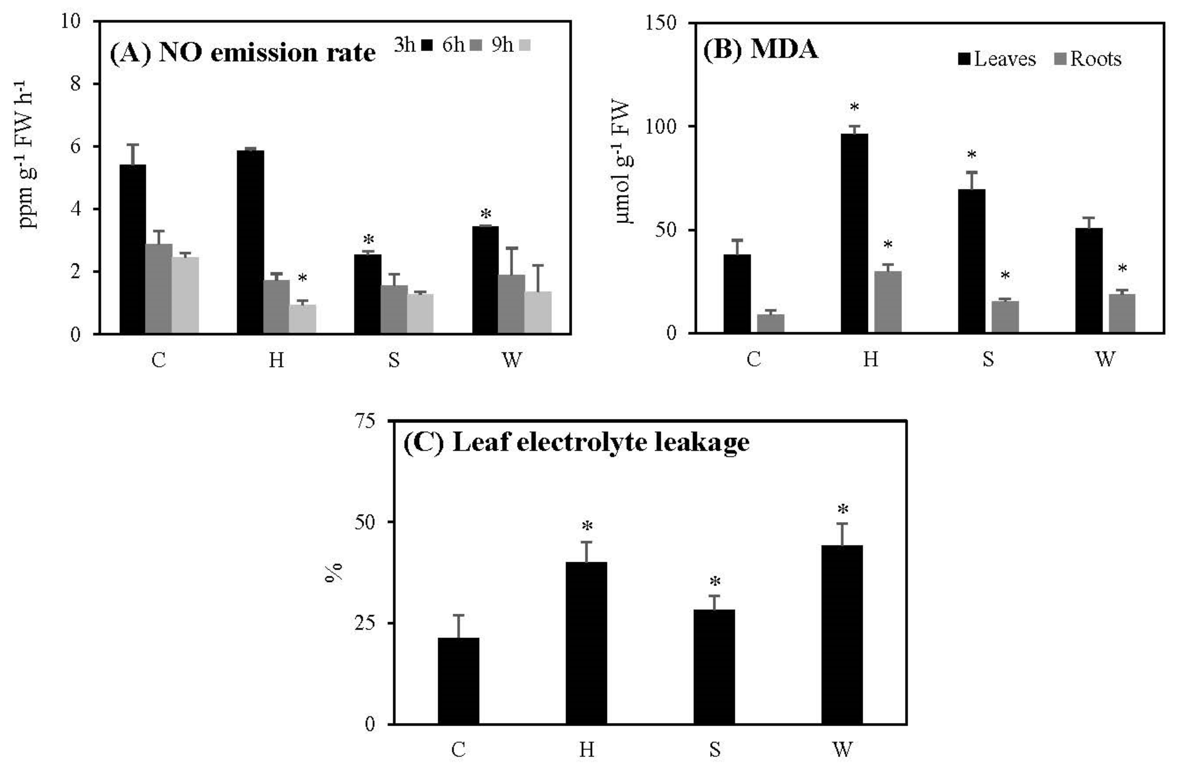 Metabolites 12 00038 g002 Metabolites 12 00038 g002