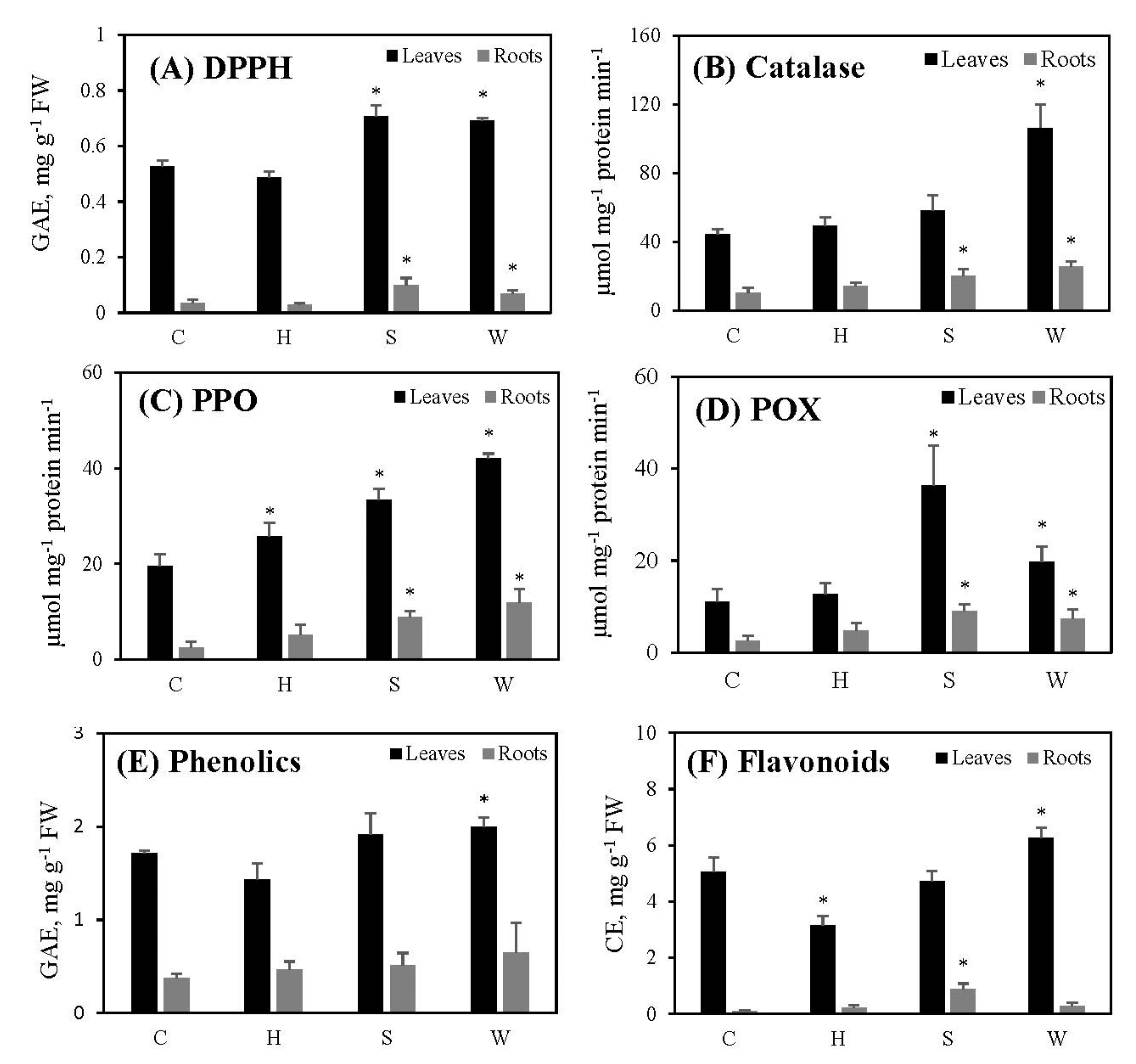 Metabolites 12 00038 g003 Metabolites 12 00038 g003