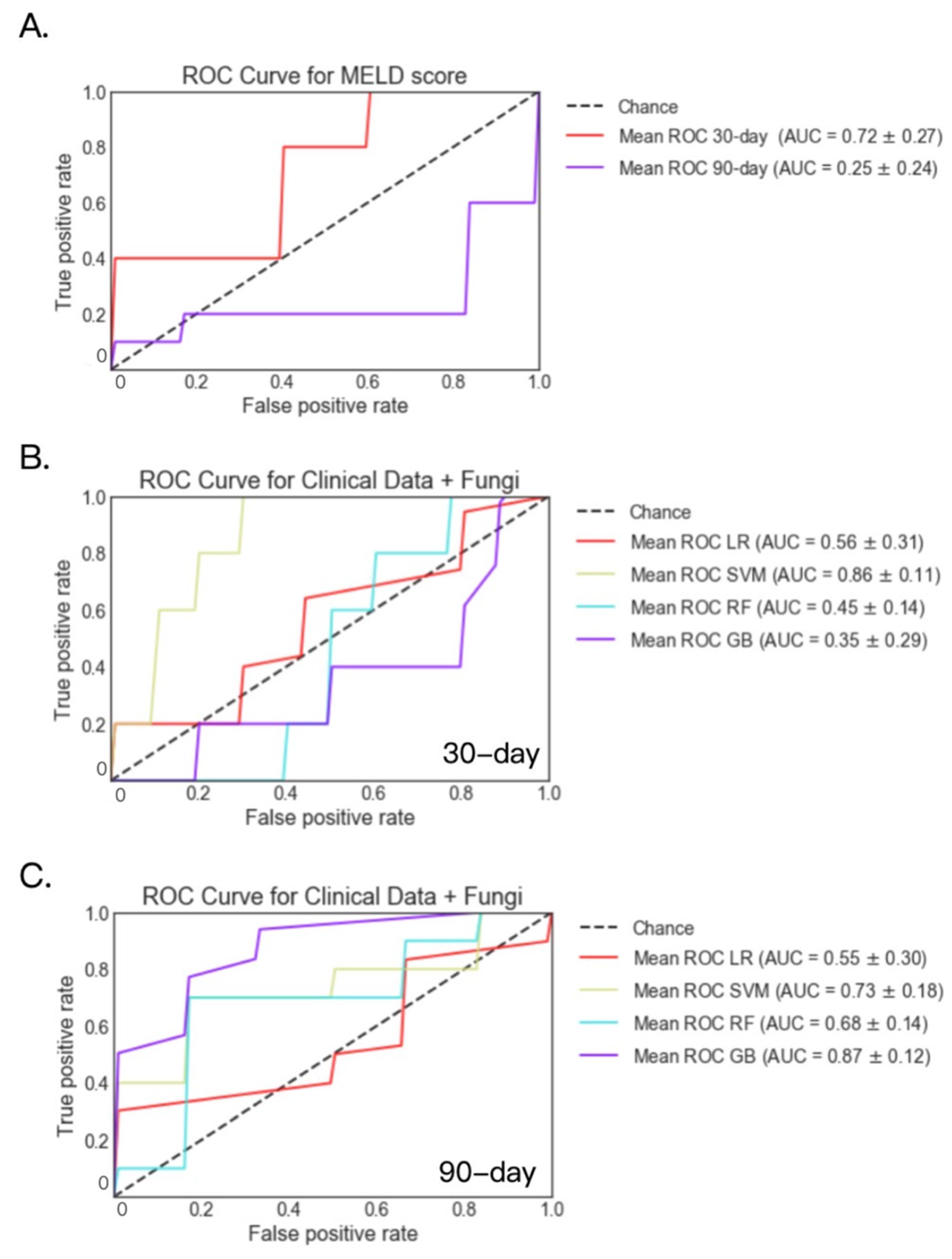 Metabolites 12 00041 g004
