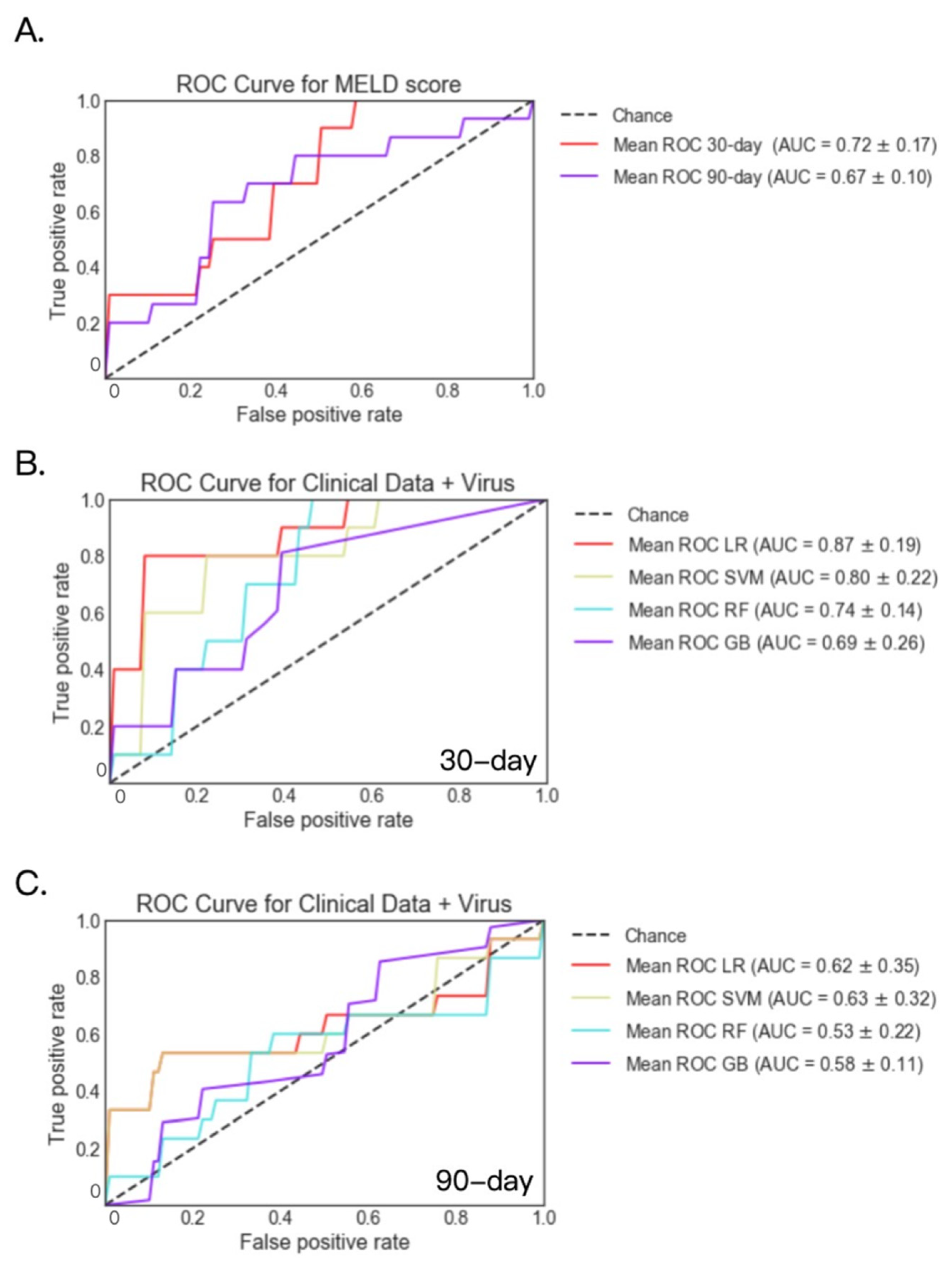 Metabolites 12 00041 g005
