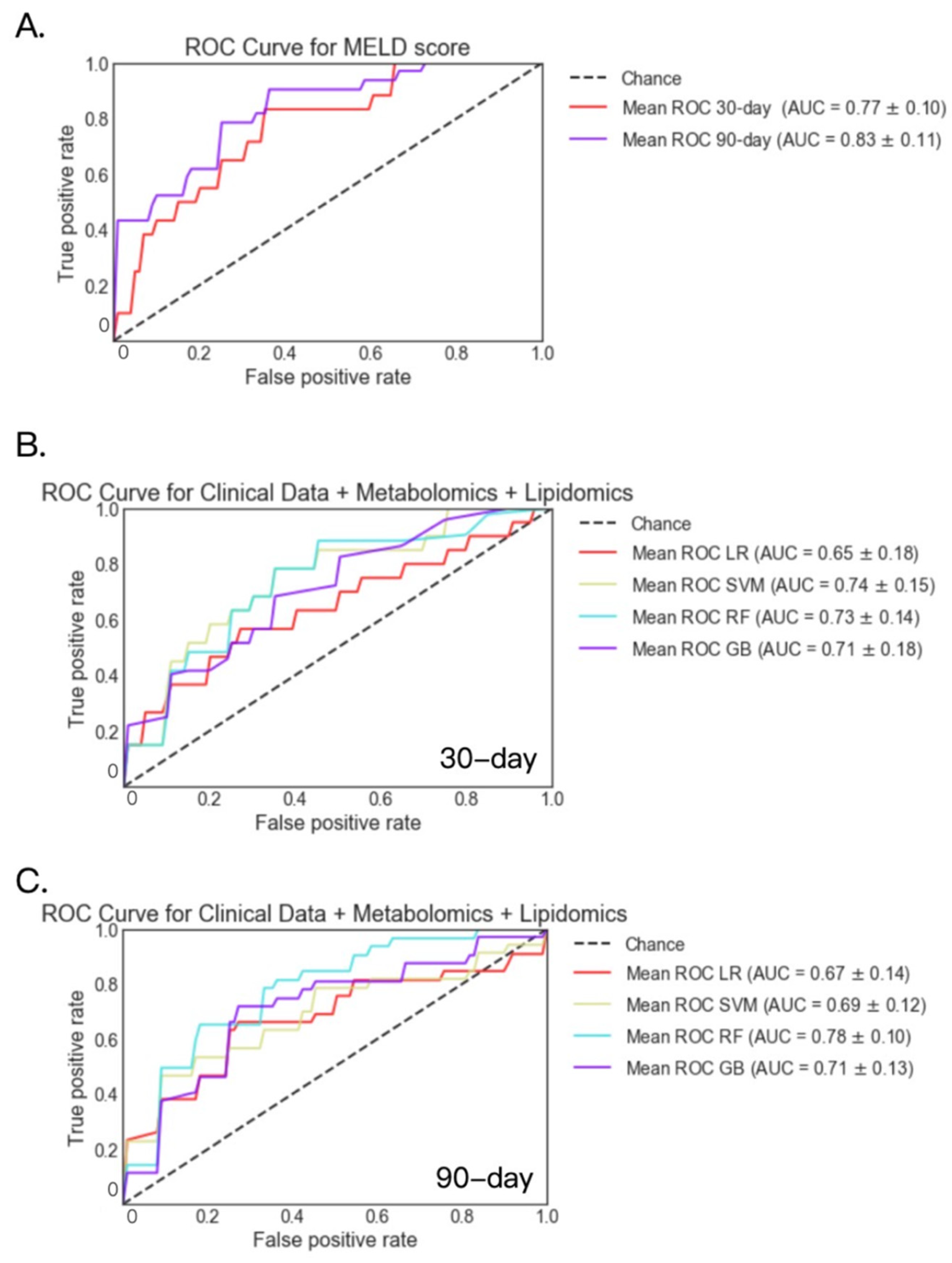 Metabolites 12 00041 g006