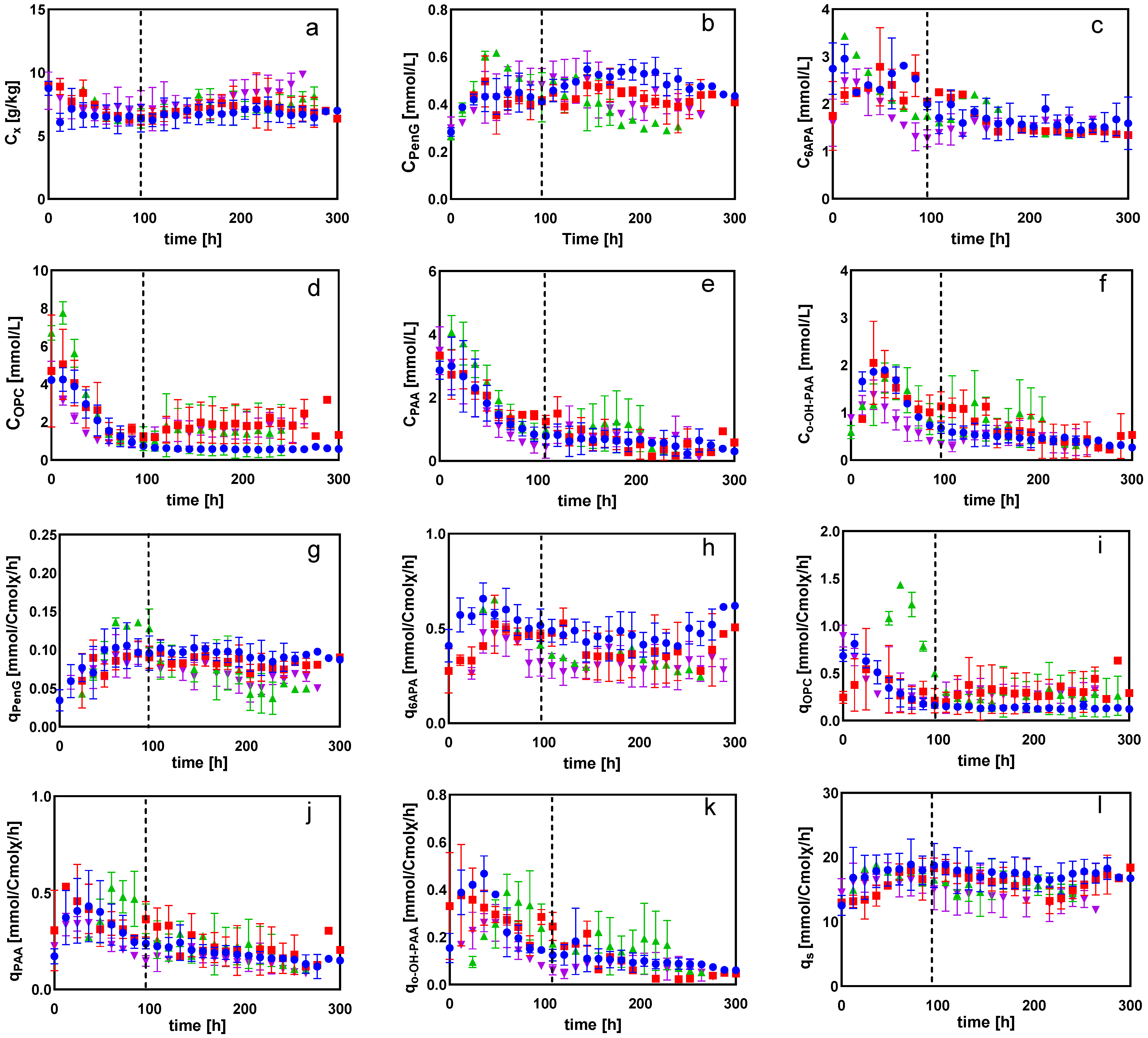 Metabolites 12 00045 g001 550