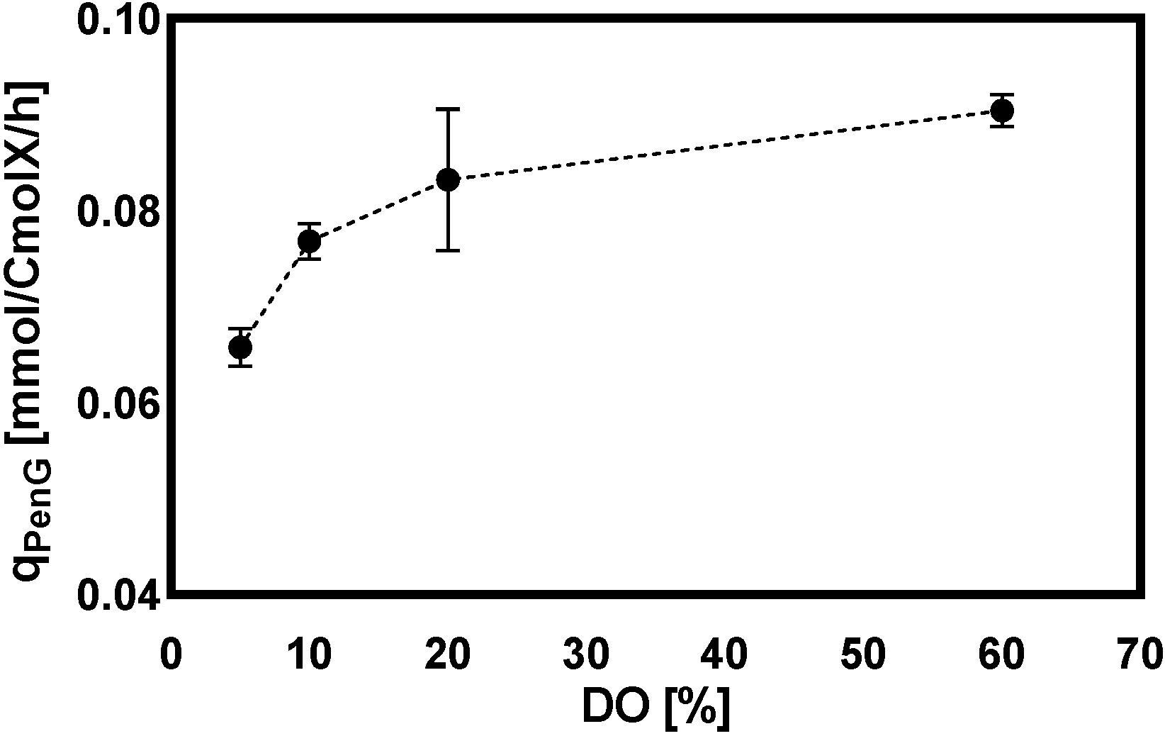 Metabolites 12 00045 g002 550