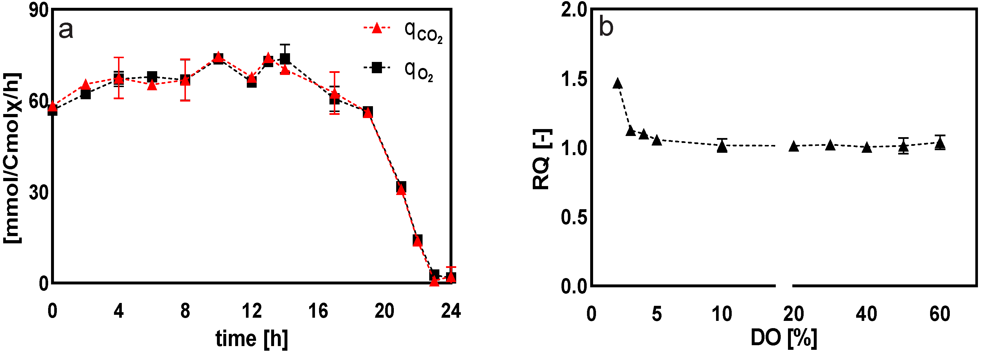 Metabolites 12 00045 g011 550
