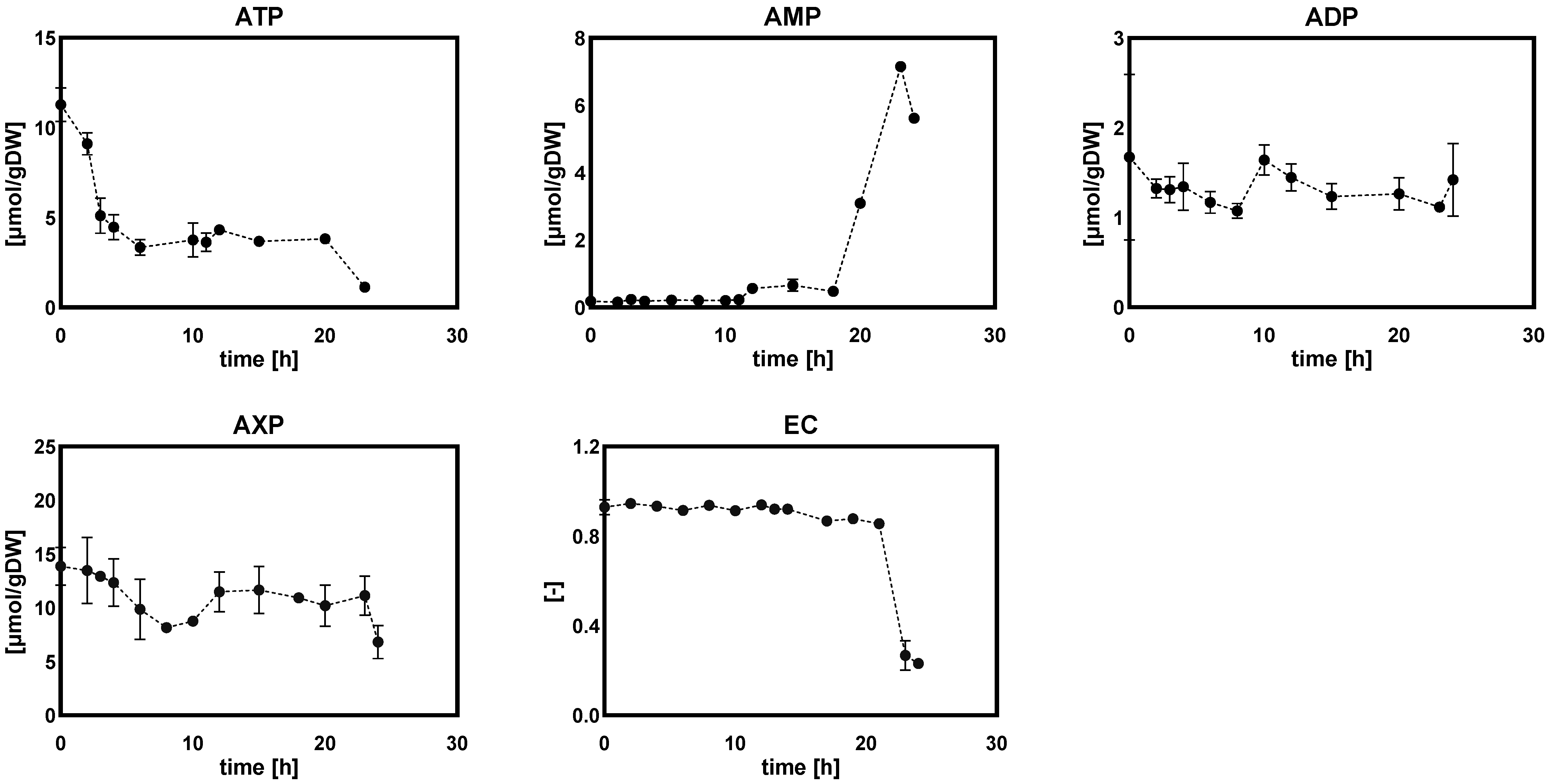 Metabolites 12 00045 g014 550