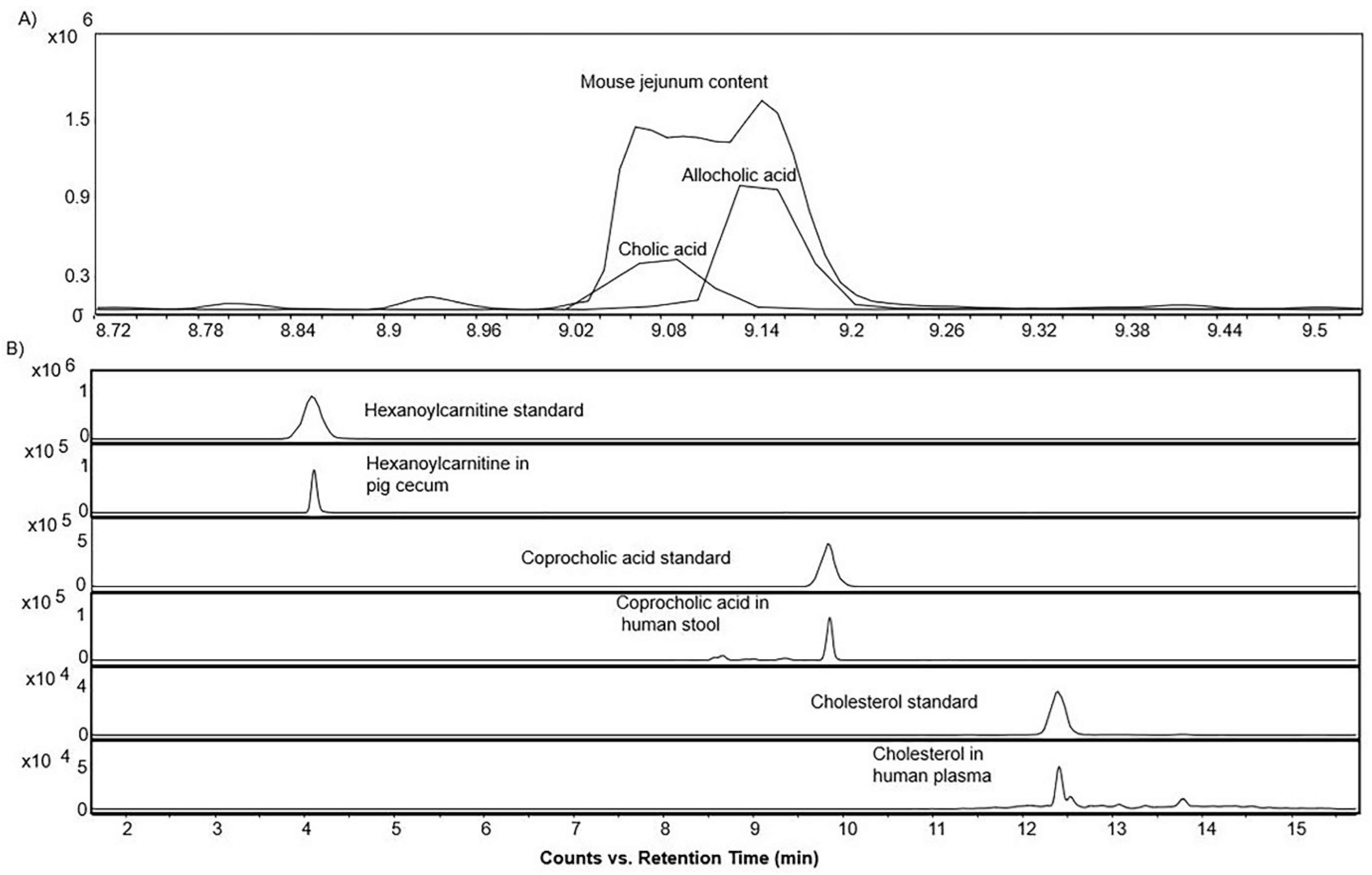Metabolites 12 00049 g008 Metabolites 12 00049 g008