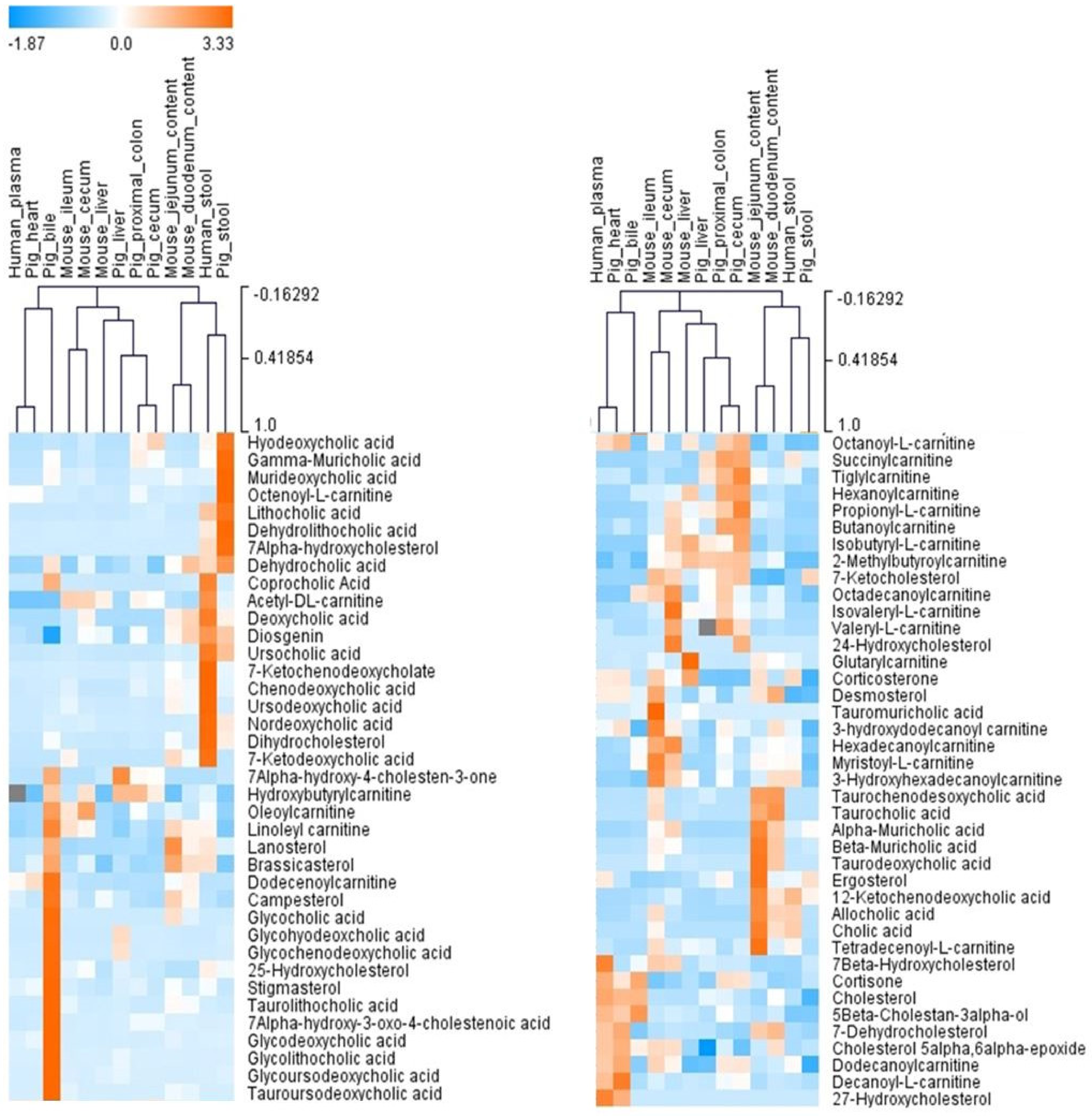 Metabolites 12 00049 g011 Metabolites 12 00049 g011