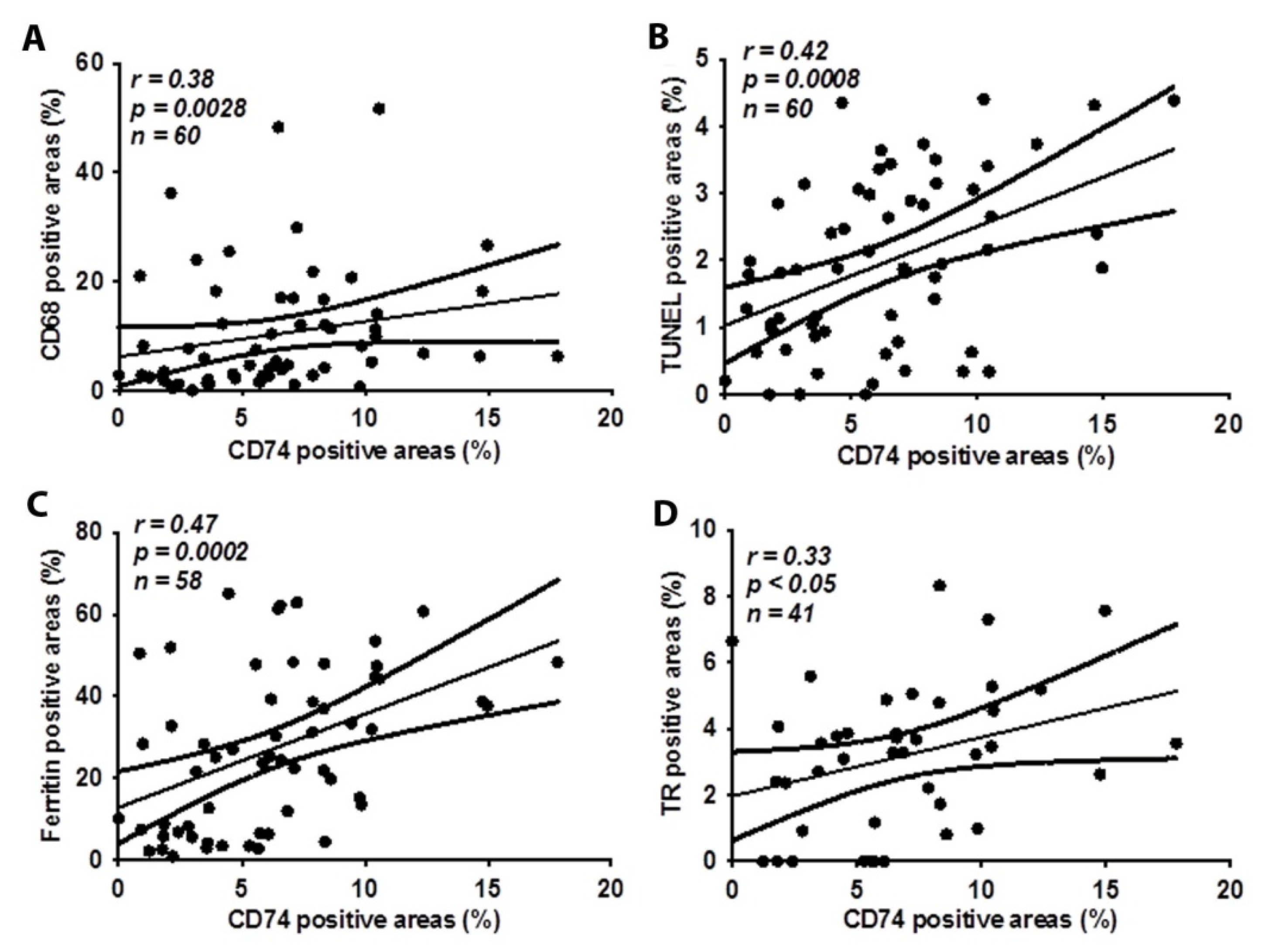 Metabolites 12 00054 g002