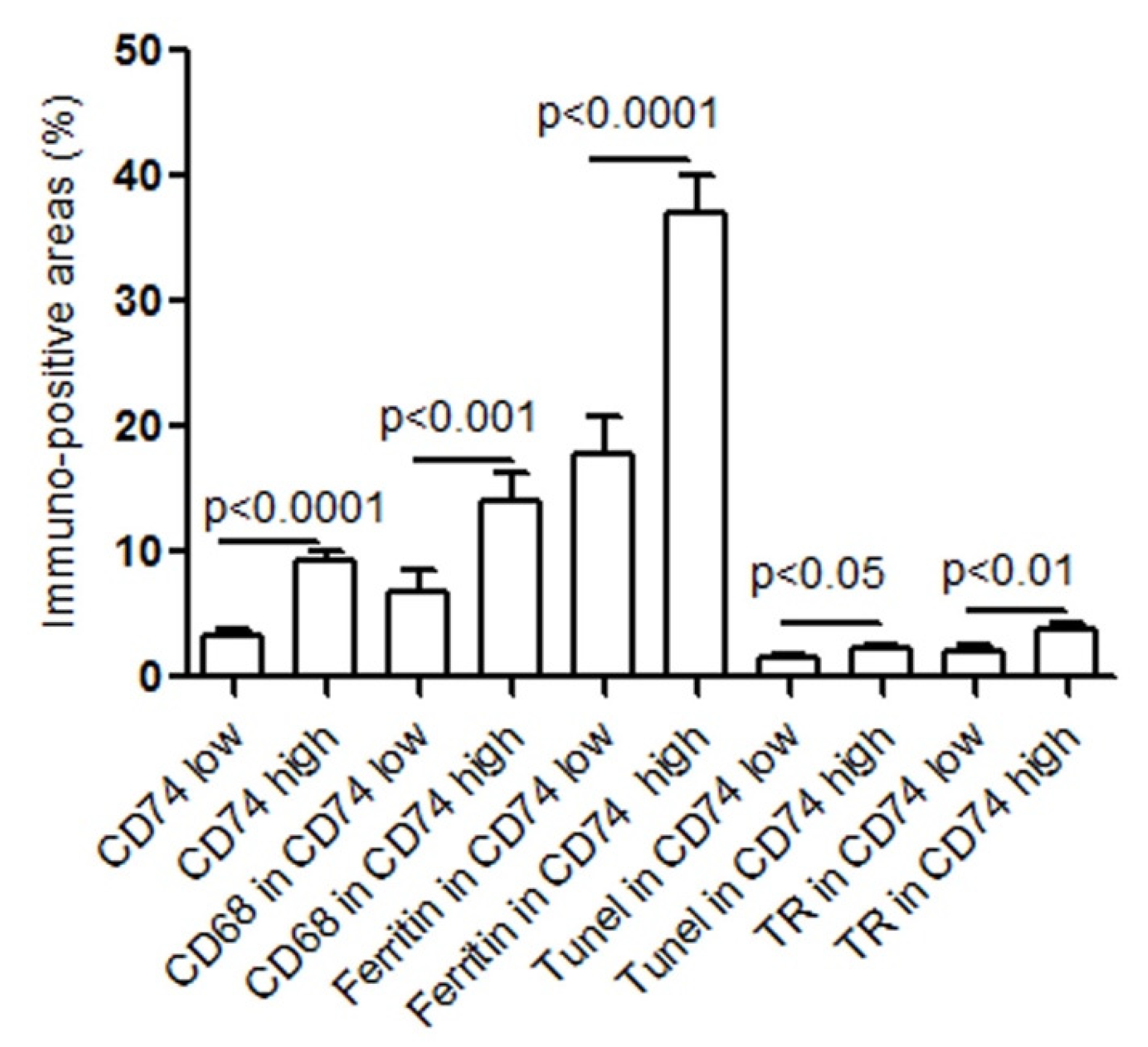 Metabolites 12 00054 g003