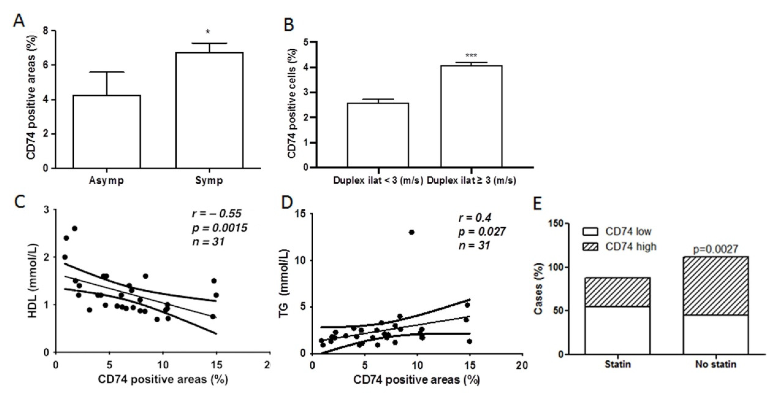 Metabolites 12 00054 g004