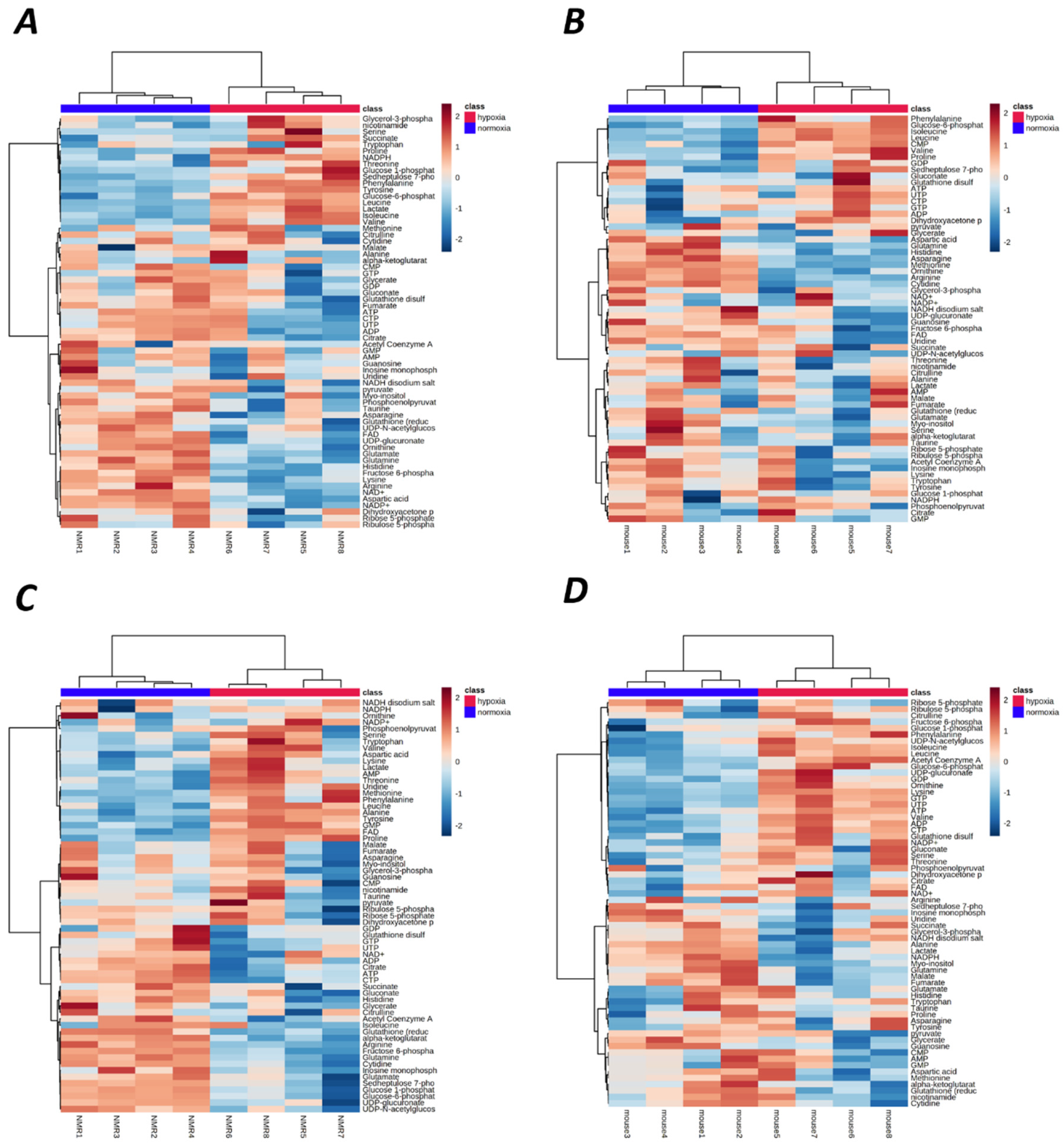 Metabolites 12 00056 g002 550