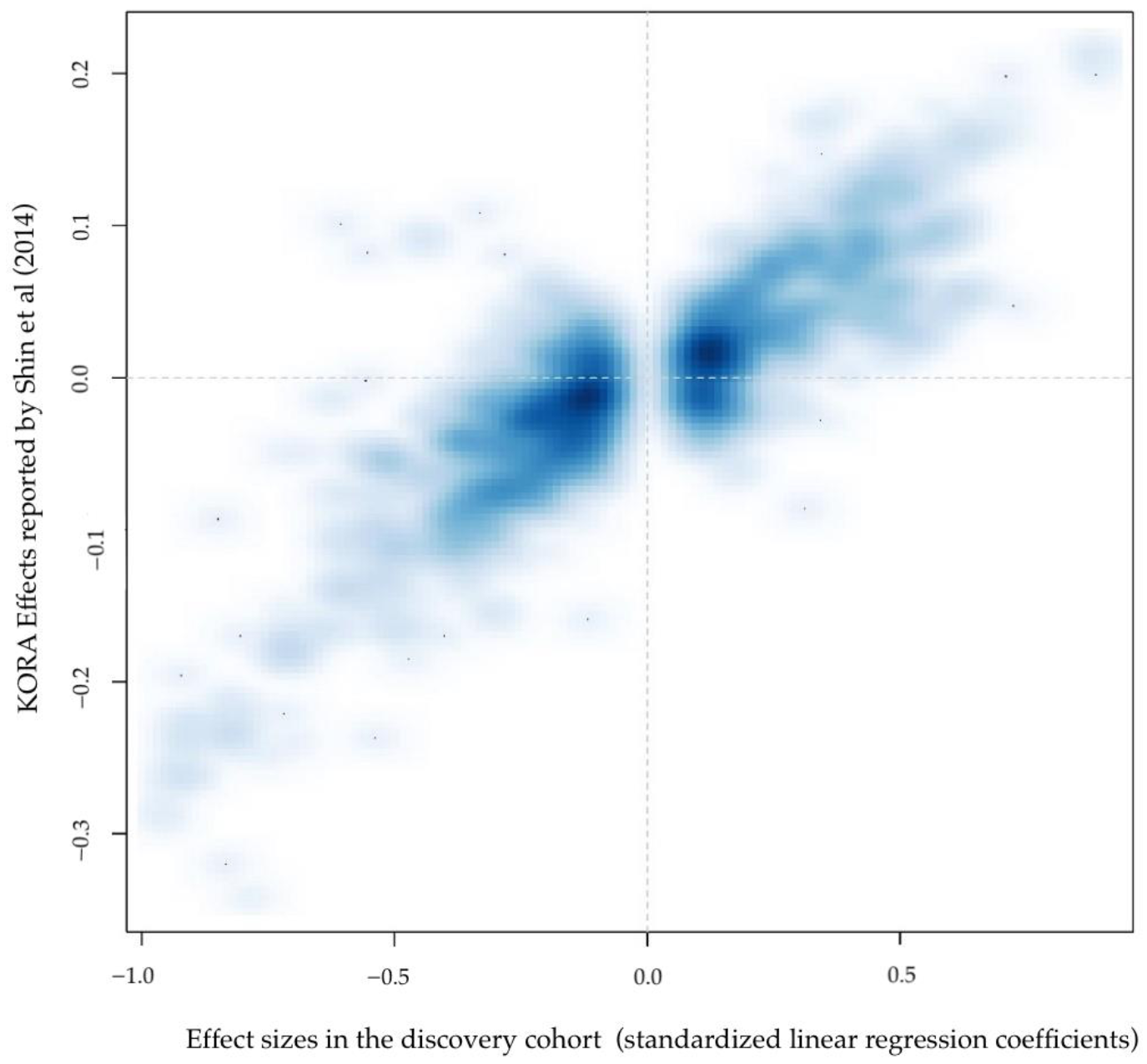 Metabolites 12 00061 g002 550