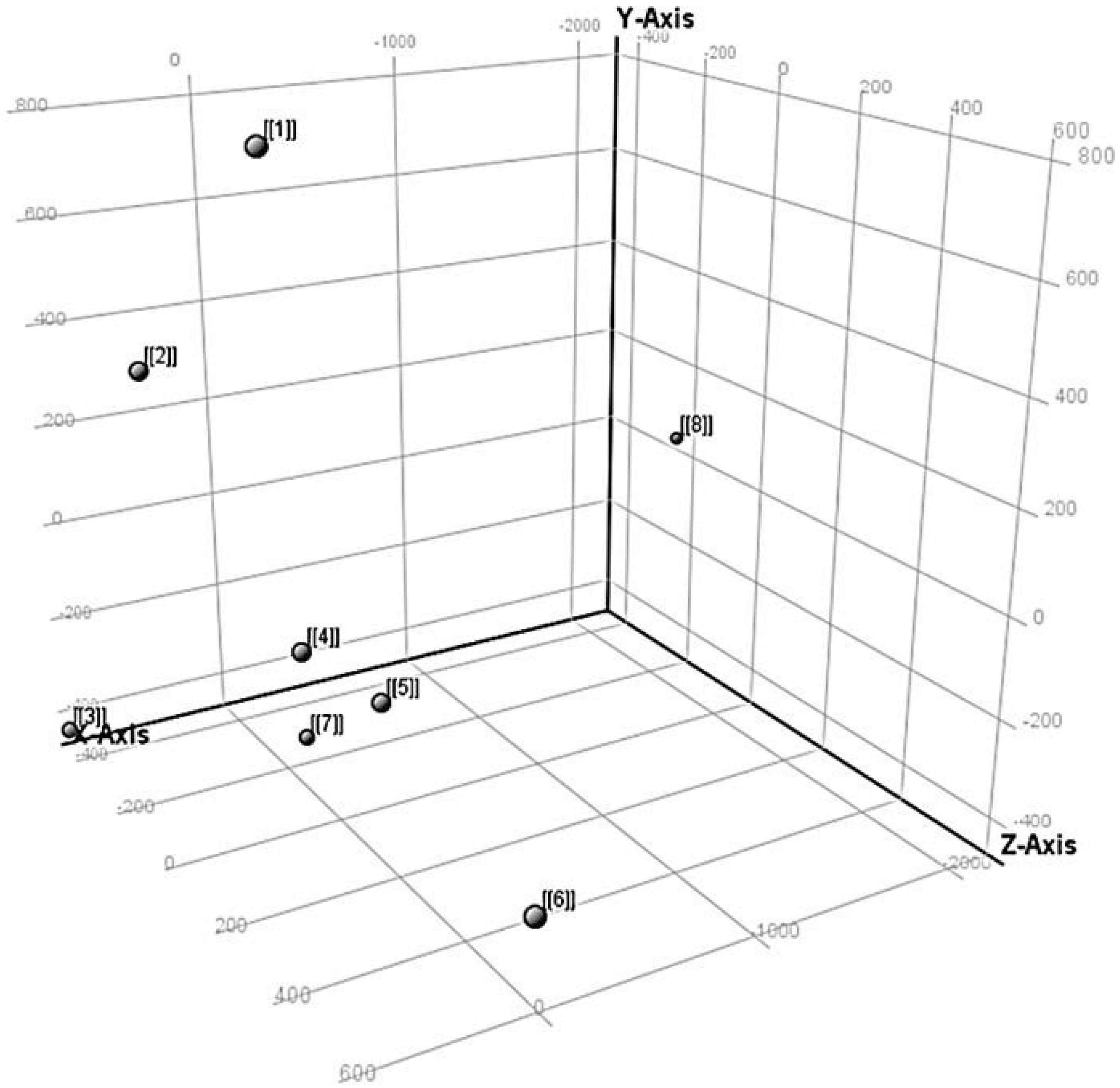 Metabolites 12 00062 g004