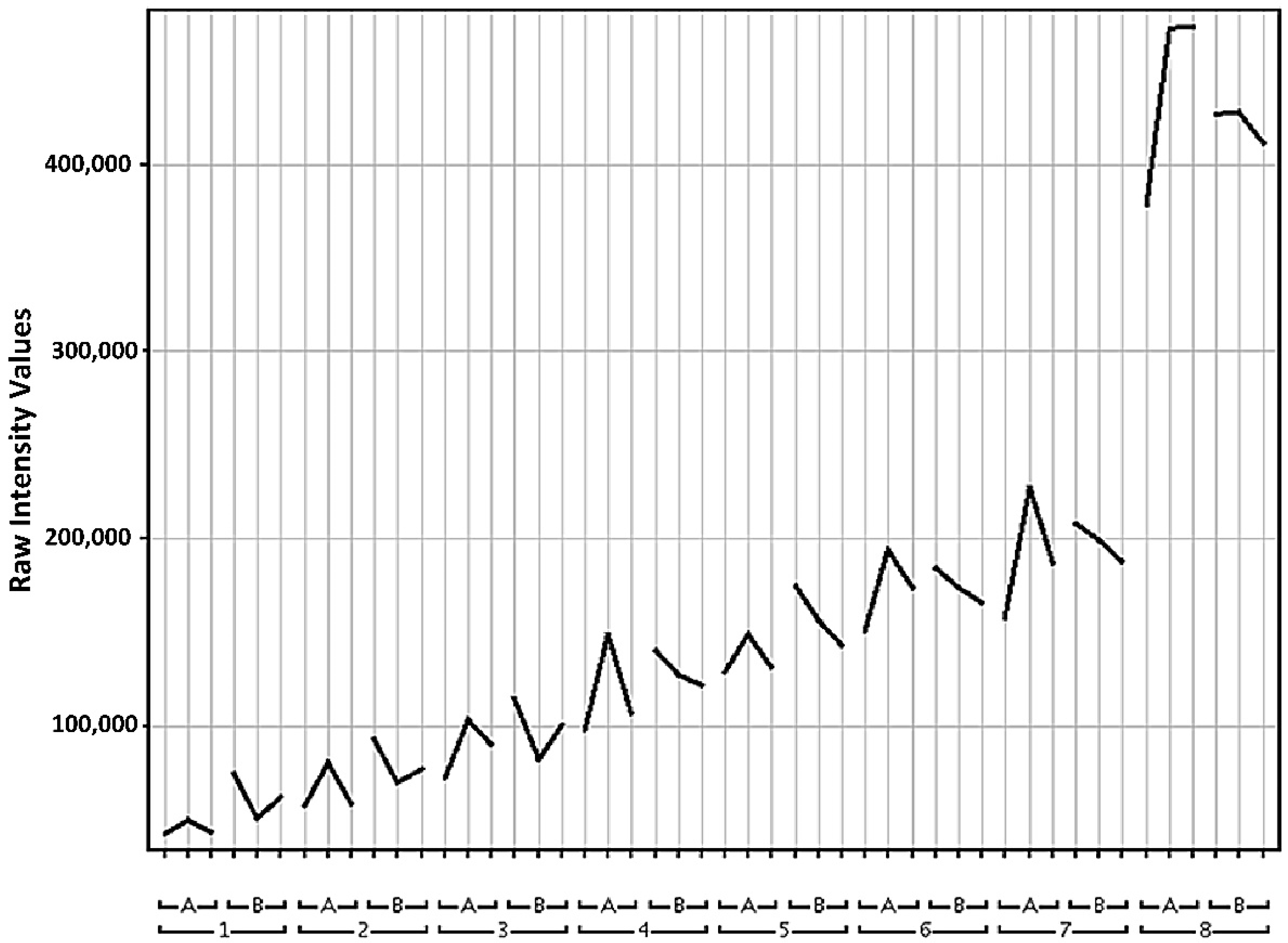 Metabolites 12 00062 g006