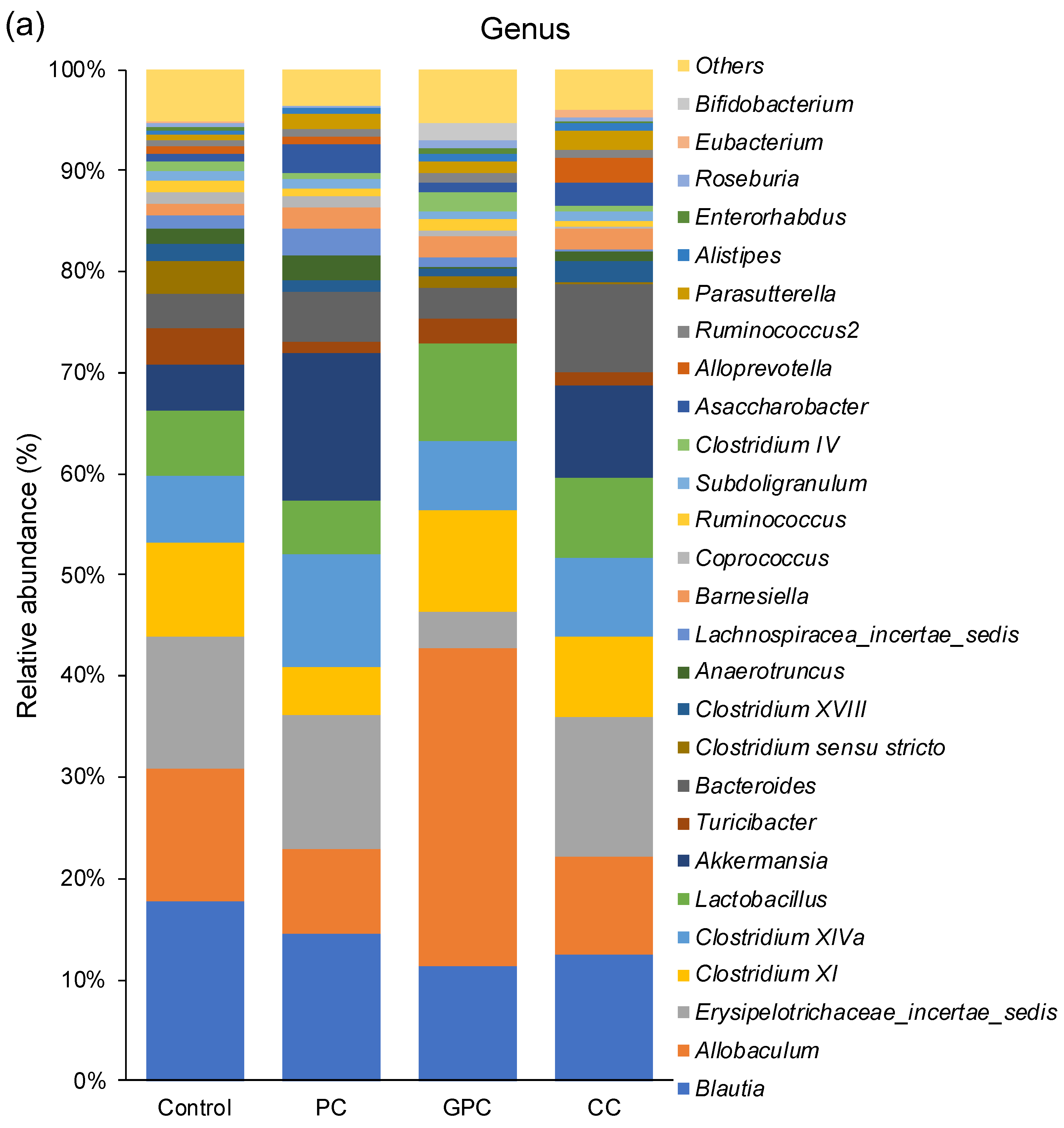 Metabolites 12 00064 g004a