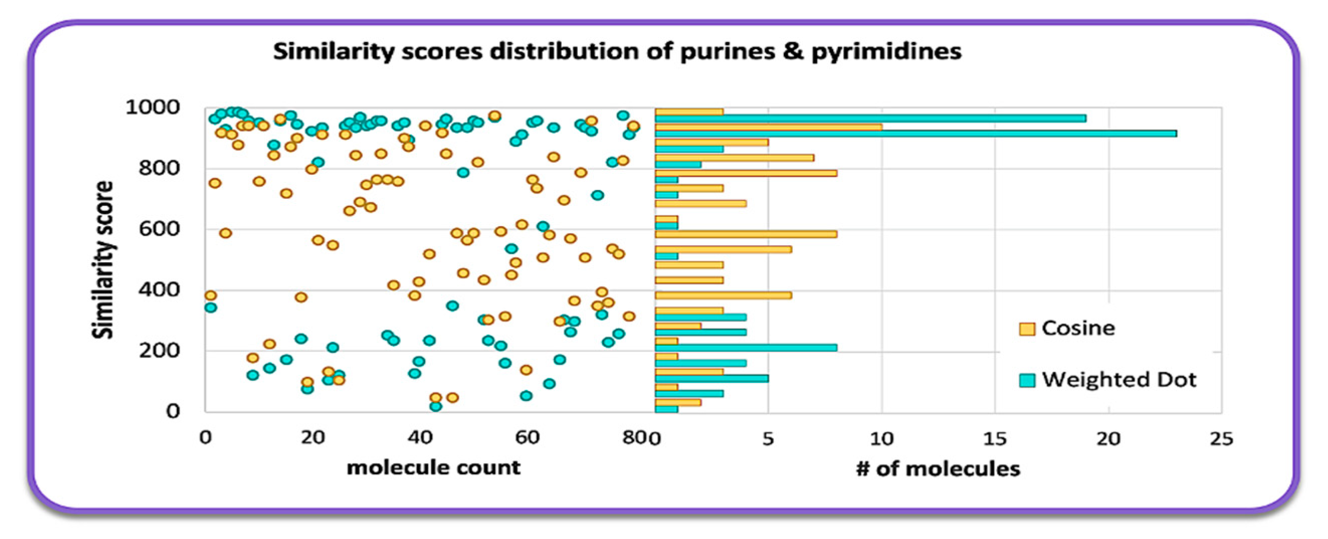 Metabolites 12 00068 g002