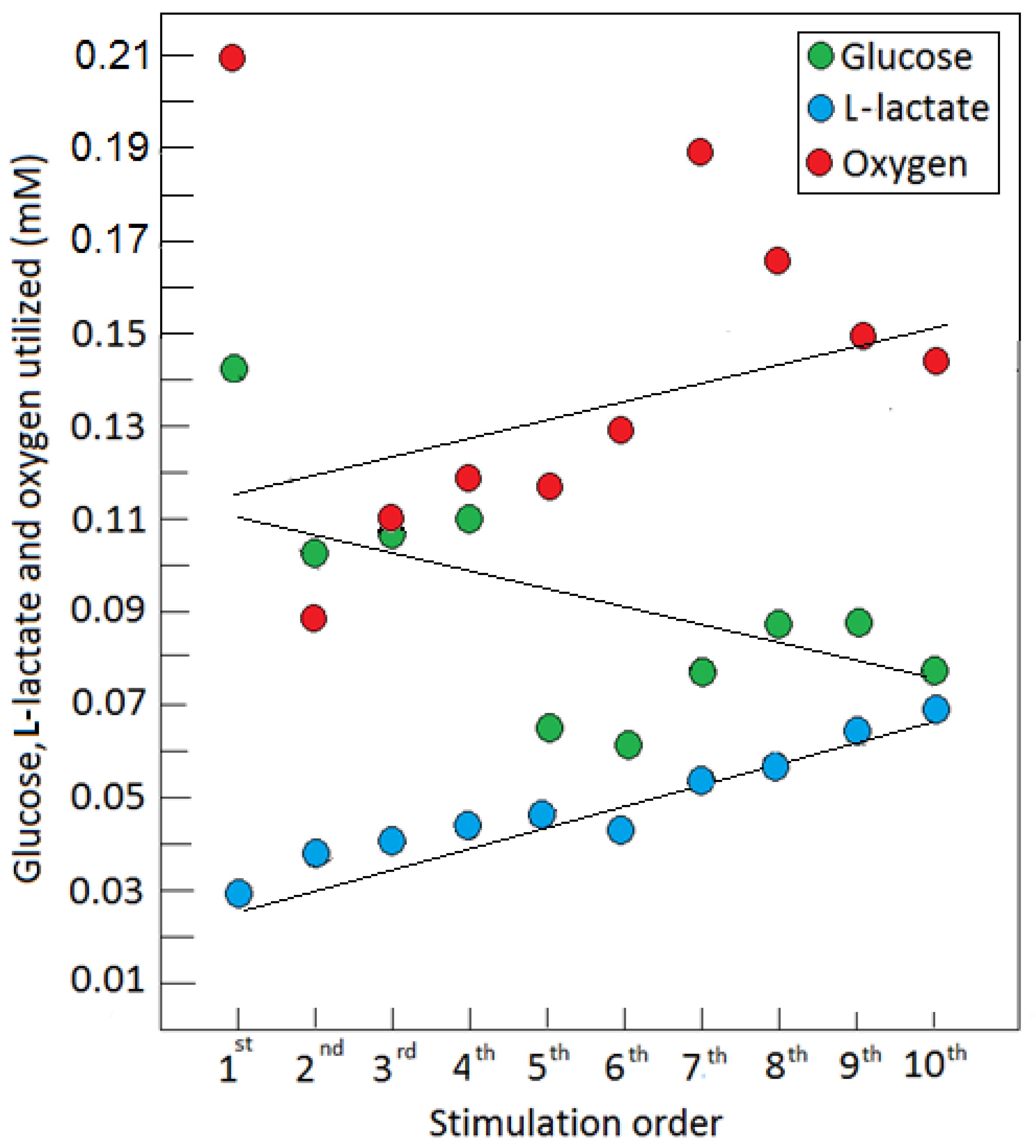 Metabolites 12 00072 g002 Metabolites 12 00072 g002