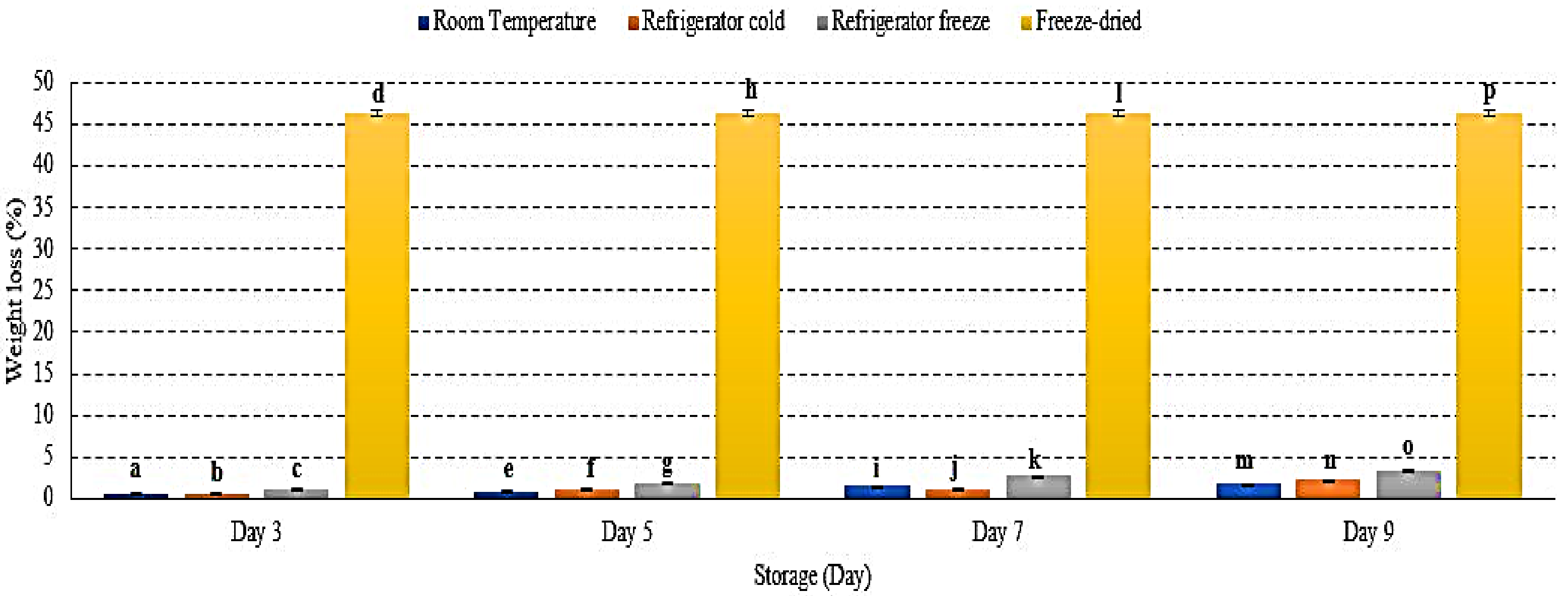 Metabolites 12 00075 g001