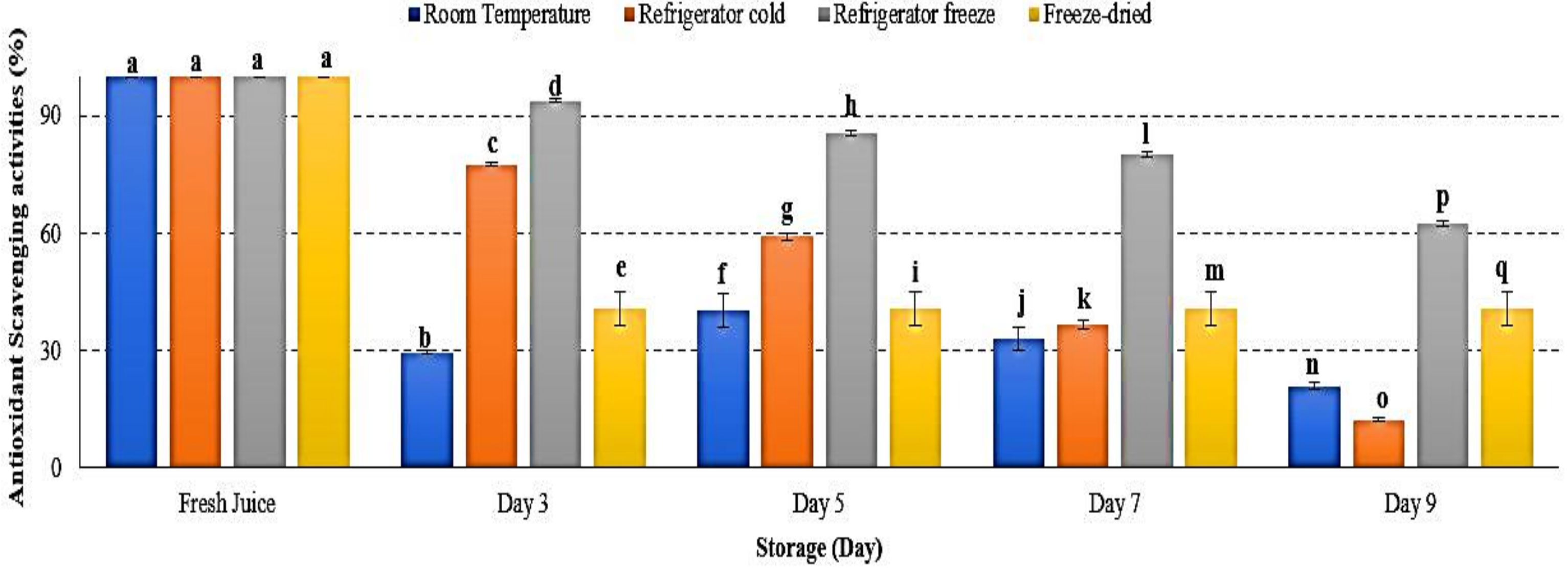 Metabolites 12 00075 g010