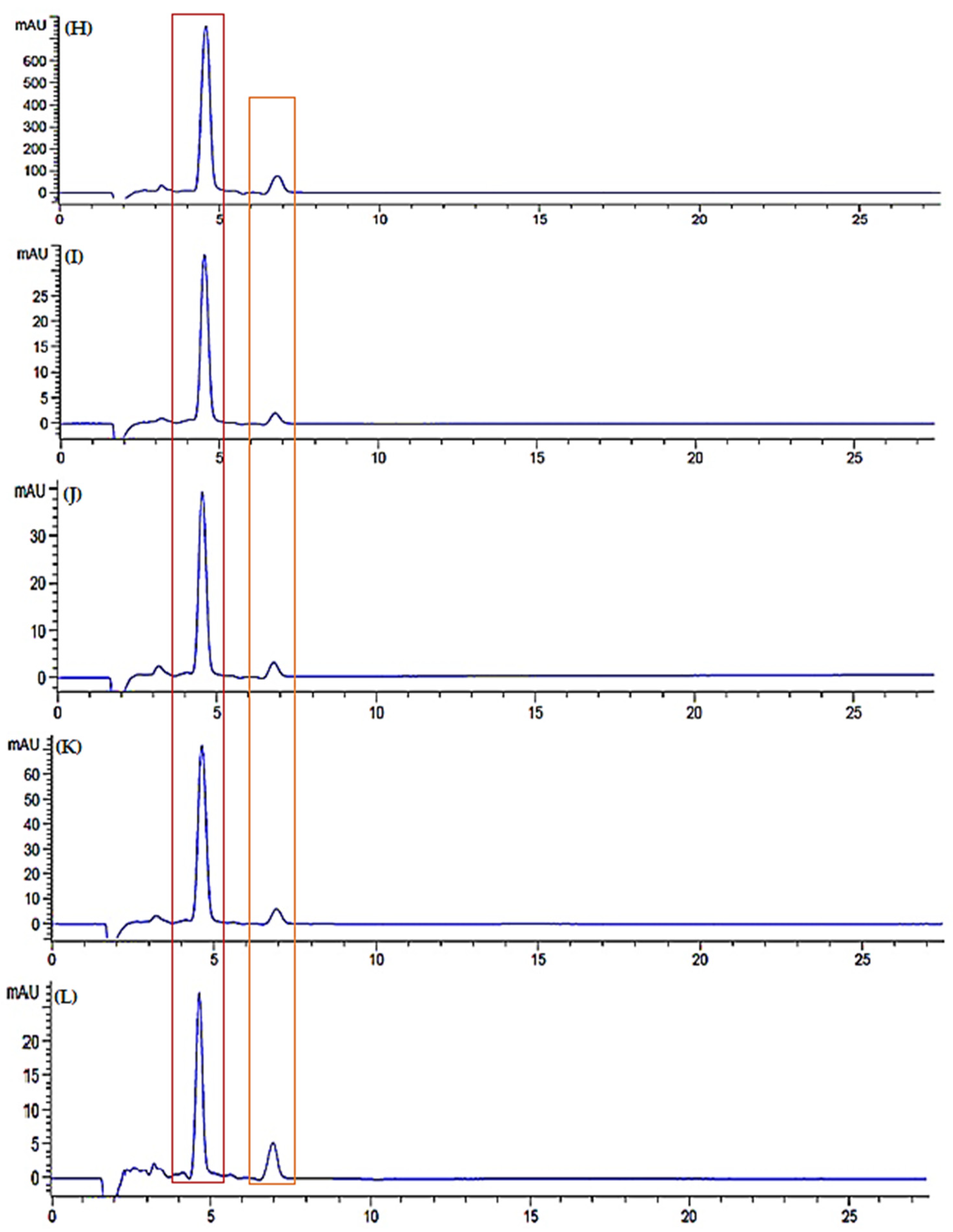 Metabolites 12 00075 g011b