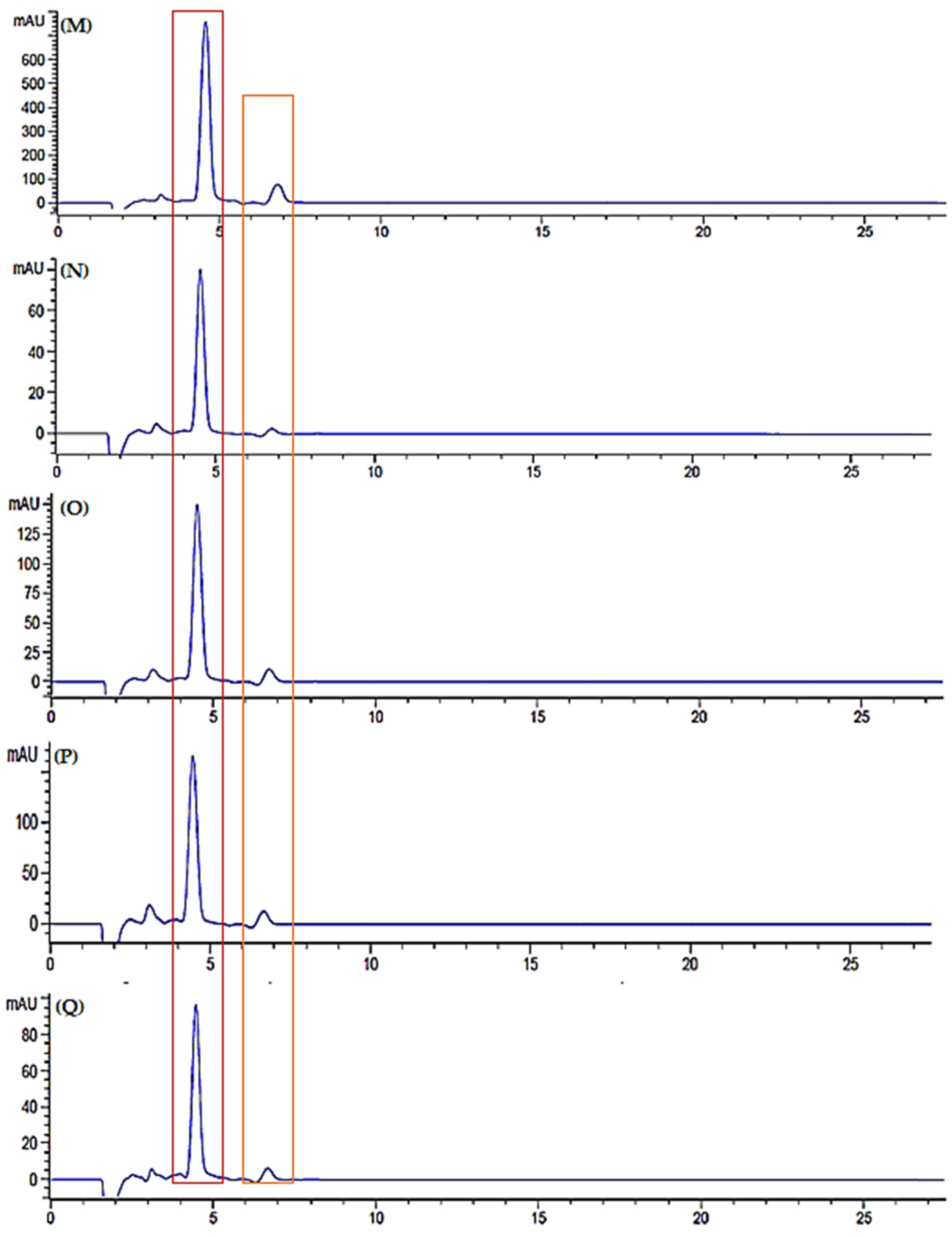 Metabolites 12 00075 g011c
