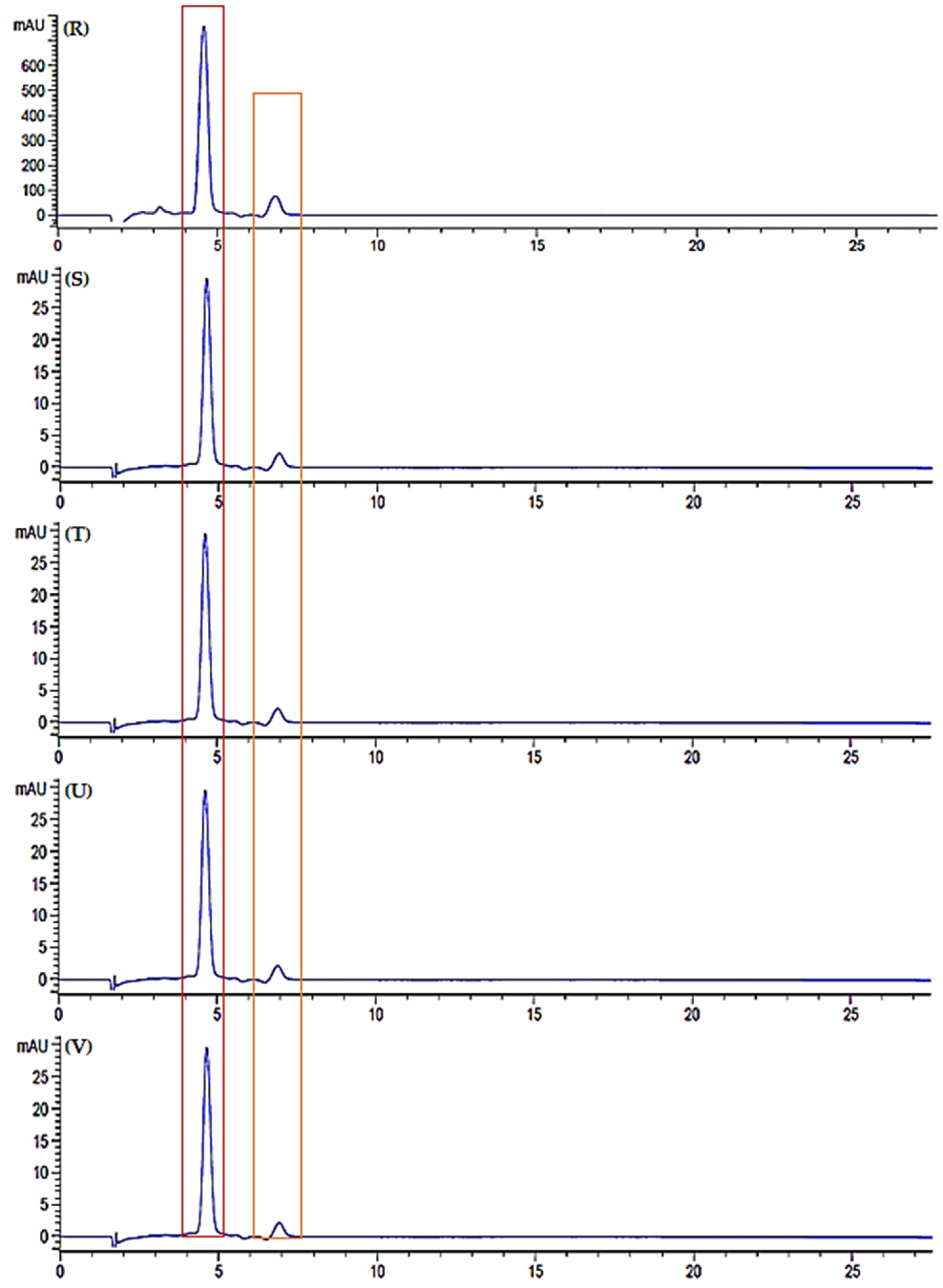 Metabolites 12 00075 g011d