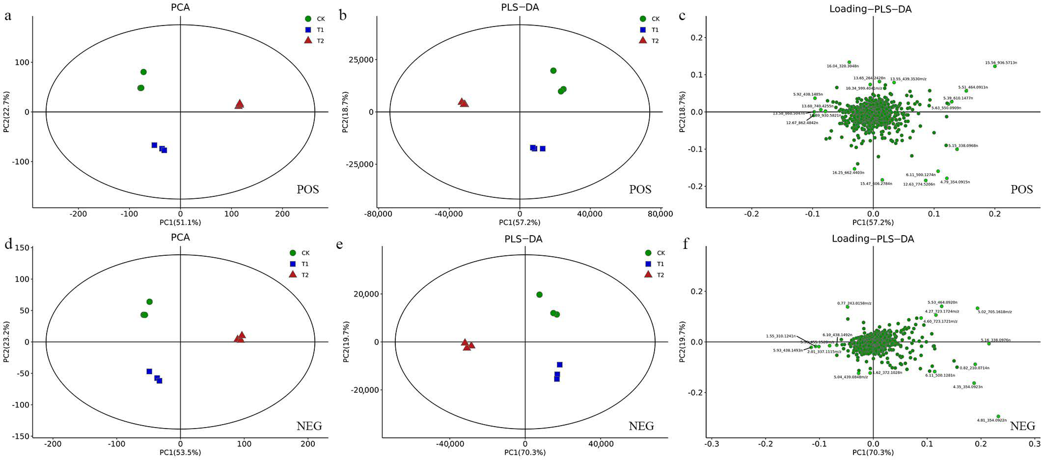 Metabolites 12 00079 g002