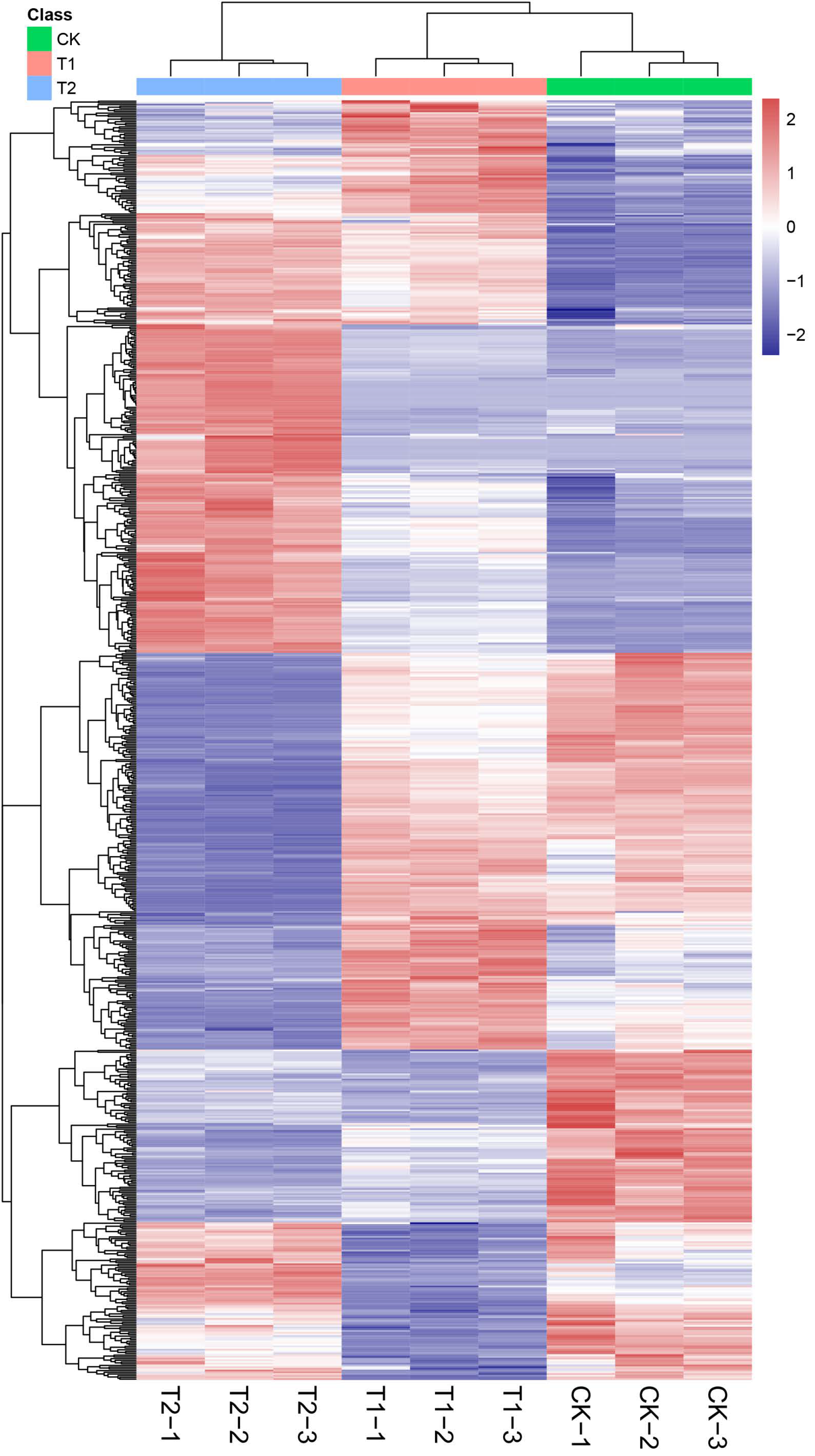 Metabolites 12 00079 g003