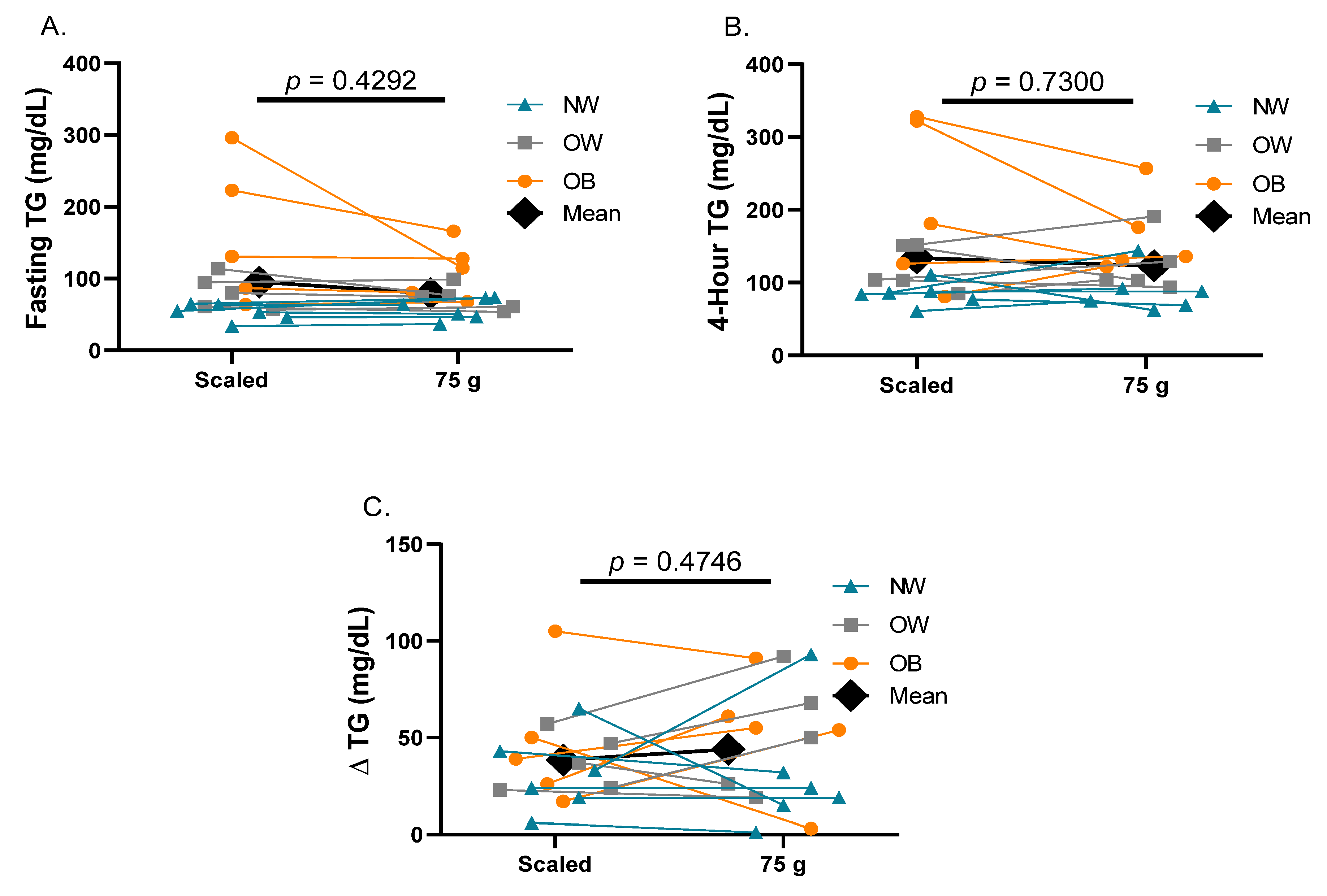 Metabolites 12 00081 g001