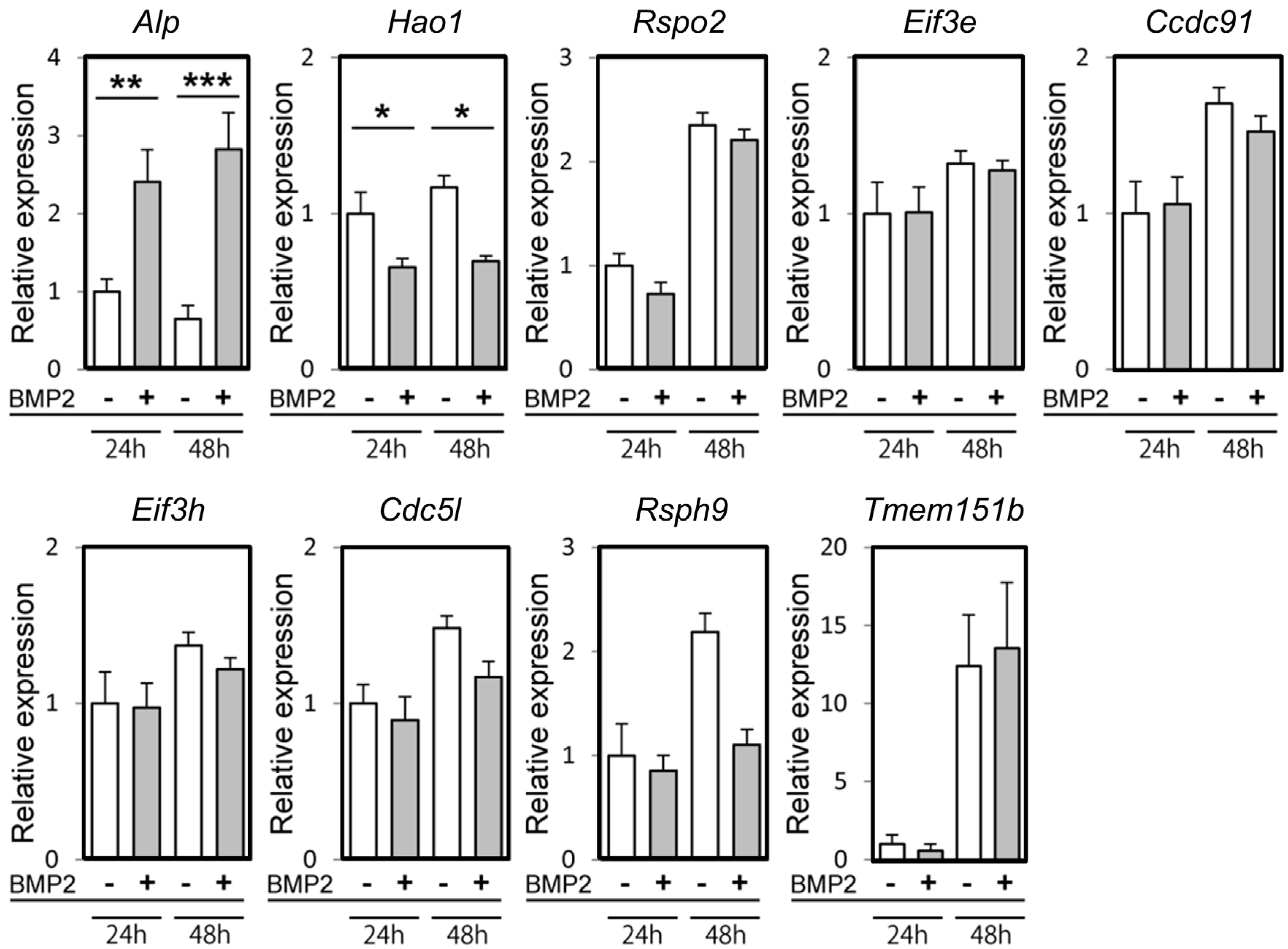 Metabolites 12 00082 g001