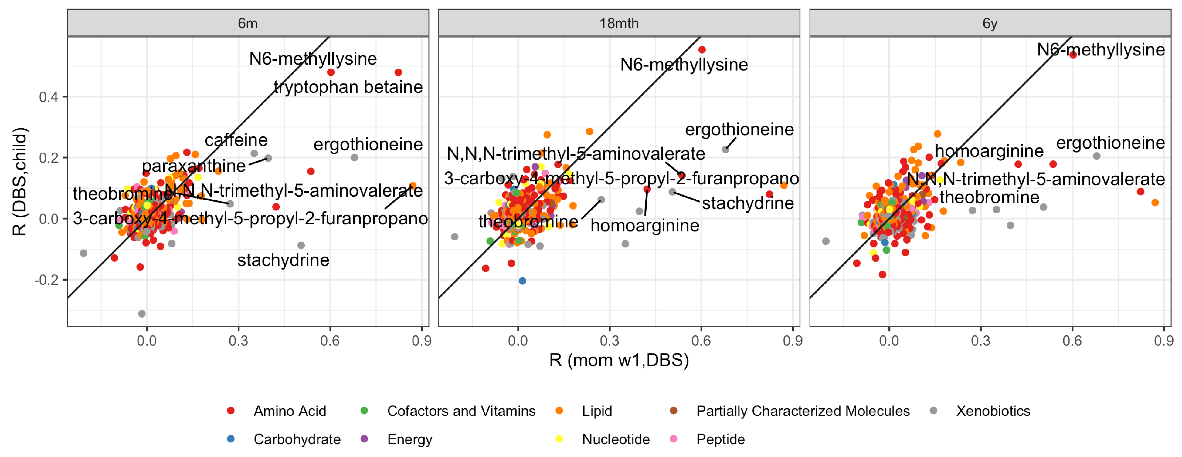 Metabolites 12 00094 g004 Metabolites 12 00094 g004