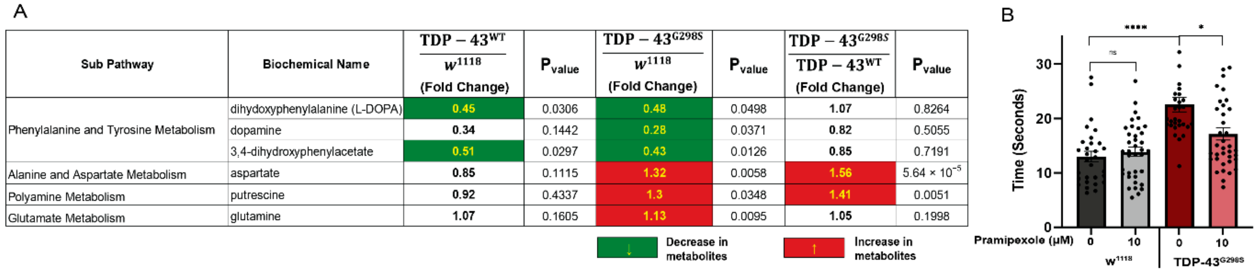 Metabolites 12 00101 g004 Metabolites 12 00101 g004