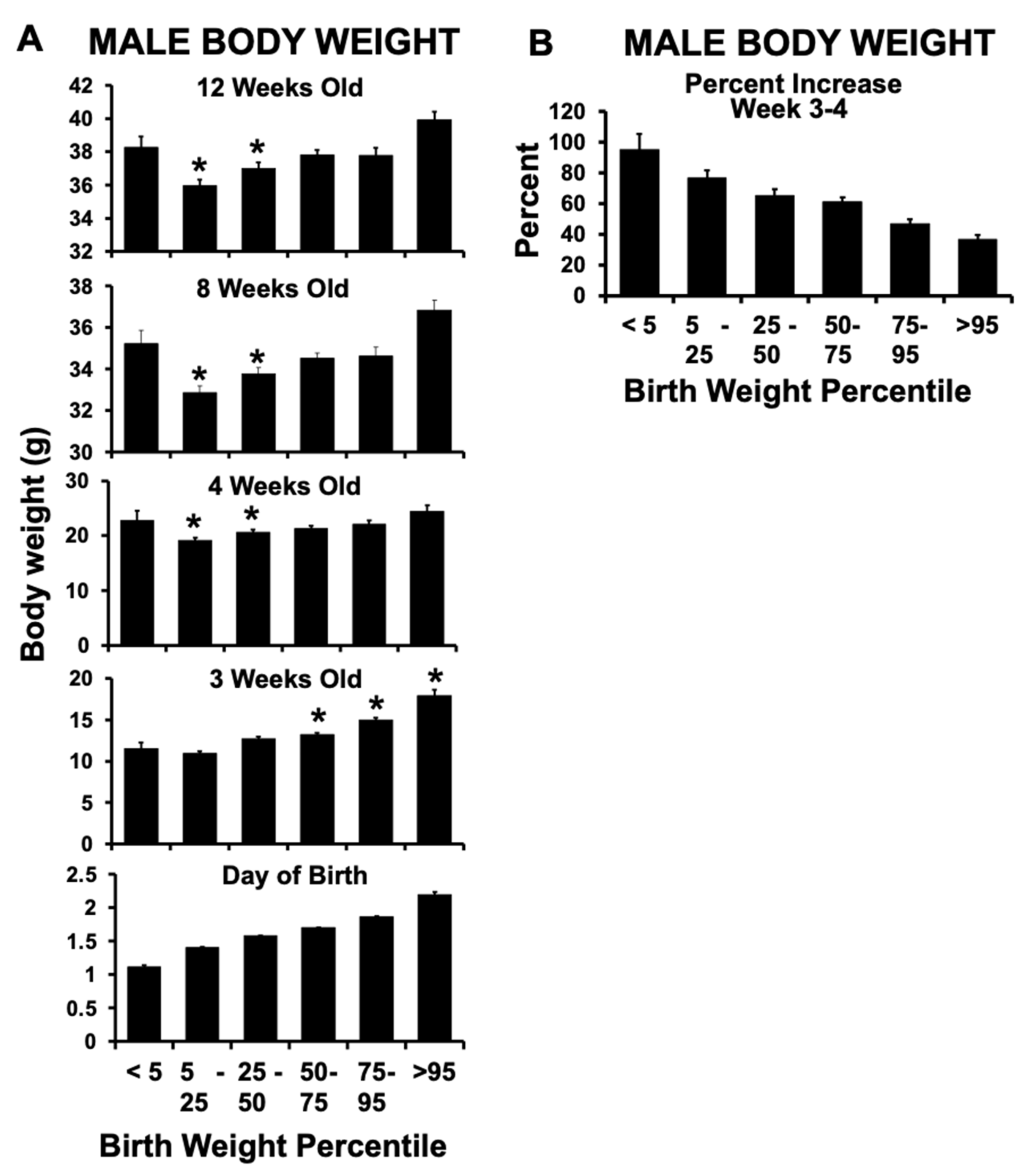 Metabolites 12 00102 g002 Metabolites 12 00102 g002