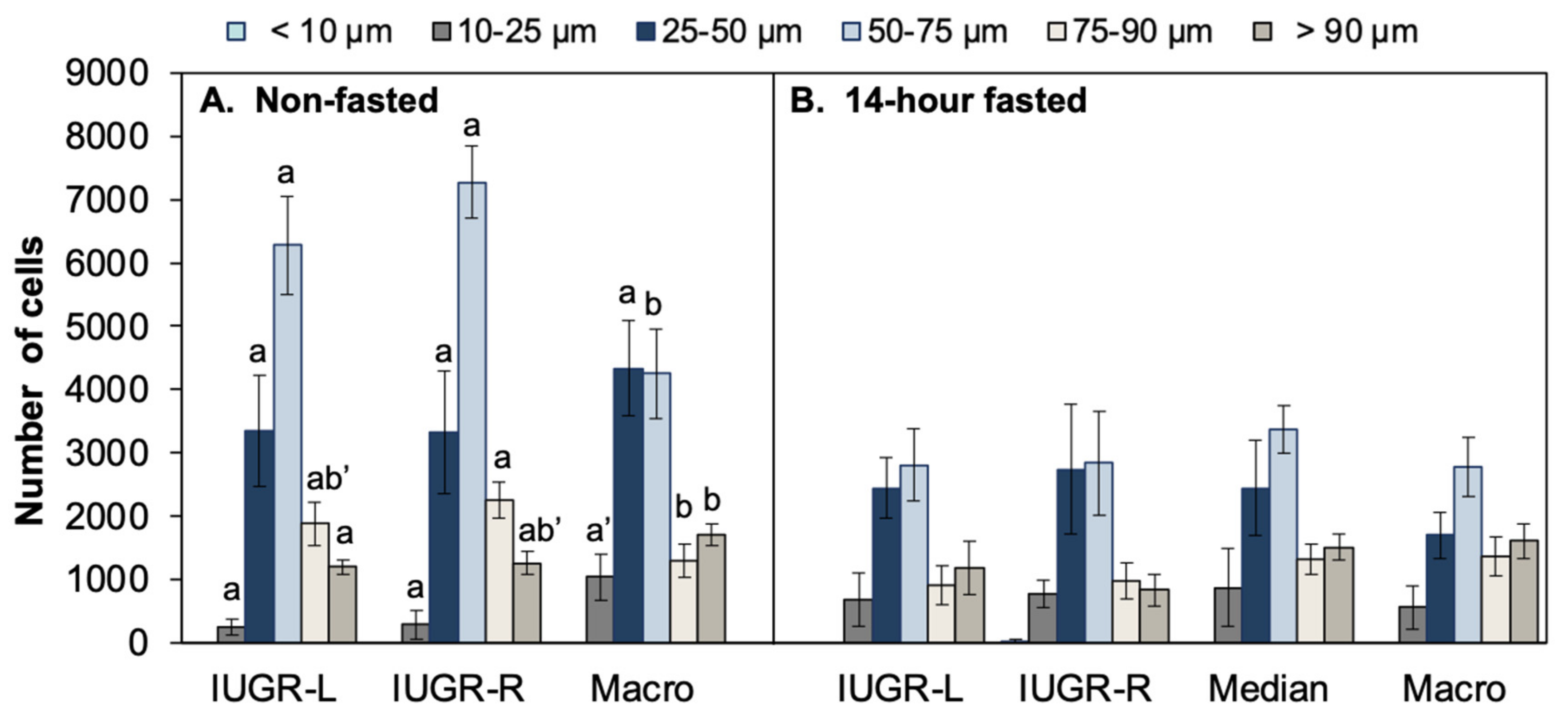 Metabolites 12 00102 g007 Metabolites 12 00102 g007