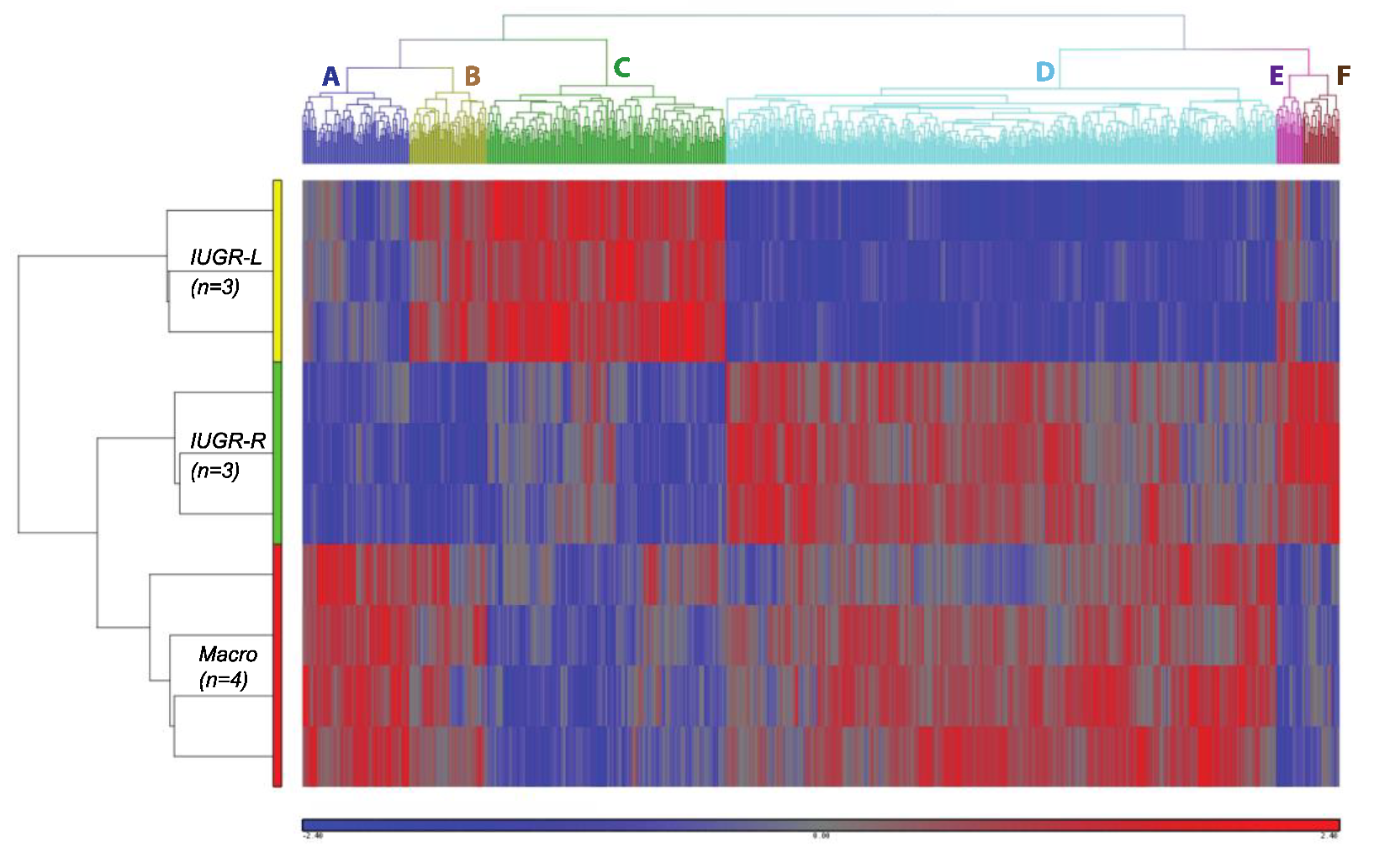 Metabolites 12 00102 g010 Metabolites 12 00102 g010