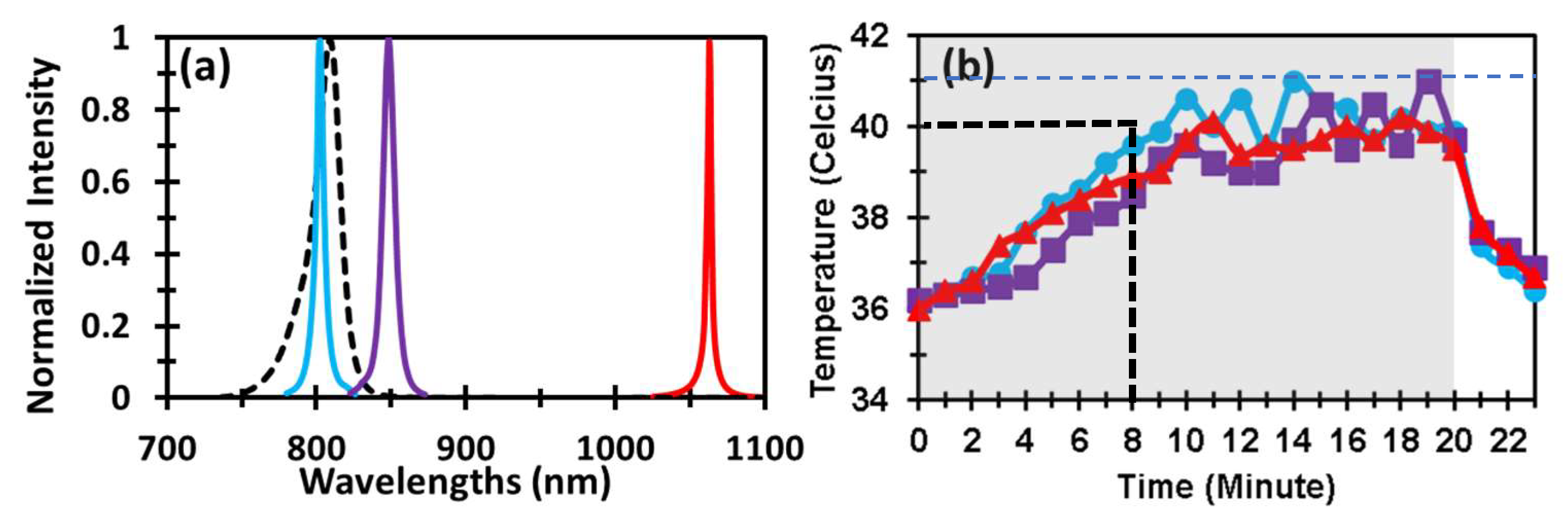 Metabolites 12 00103 g001 Metabolites 12 00103 g001