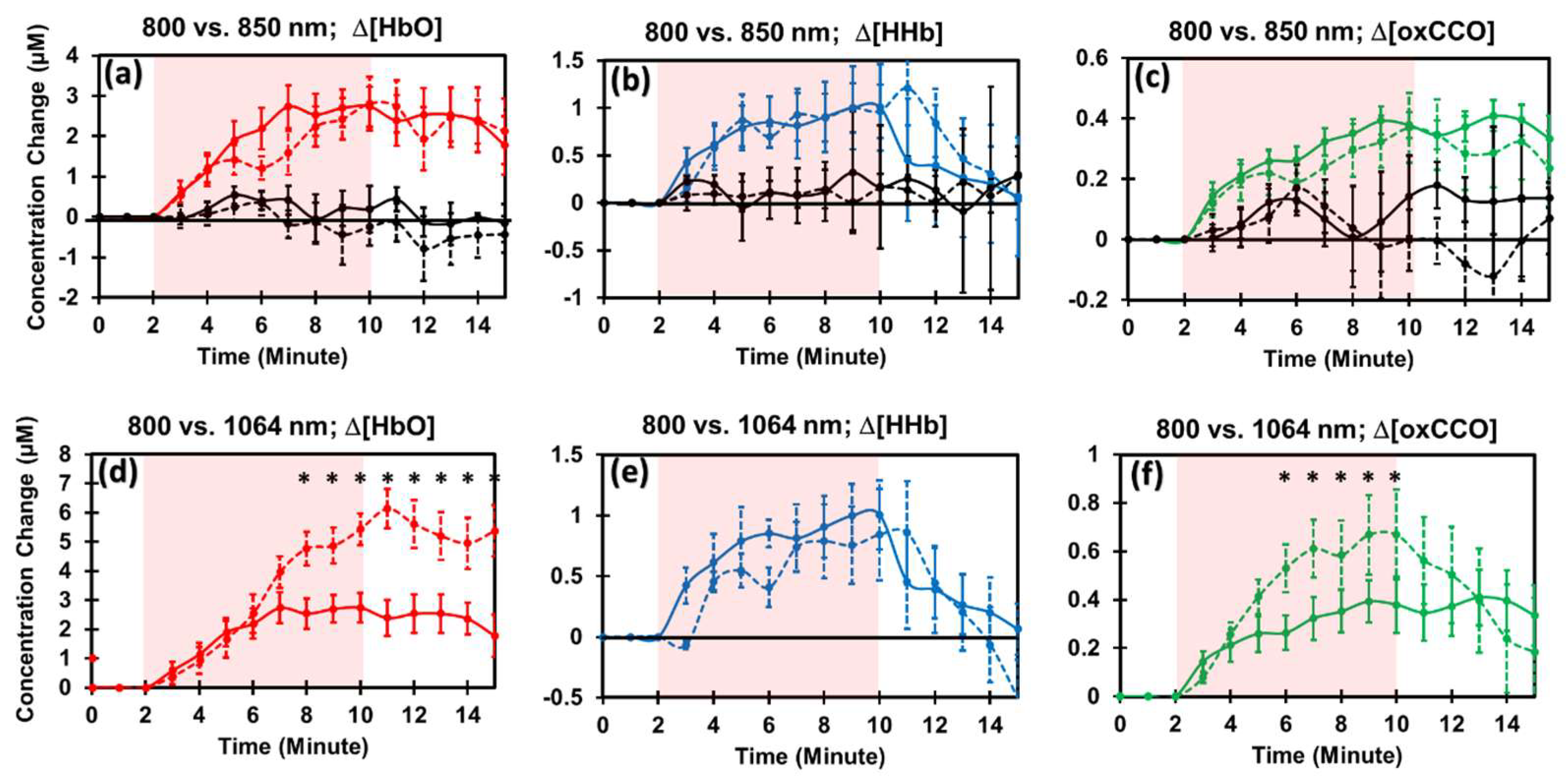 Metabolites 12 00103 g003 Metabolites 12 00103 g003